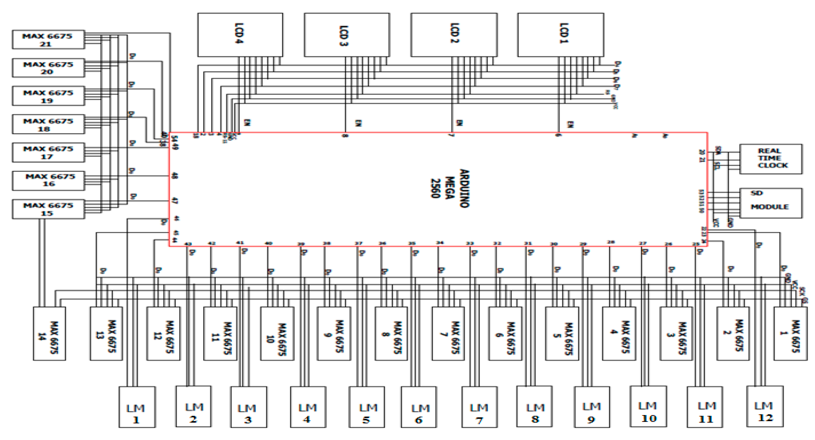 Engproc 02 00048 g003