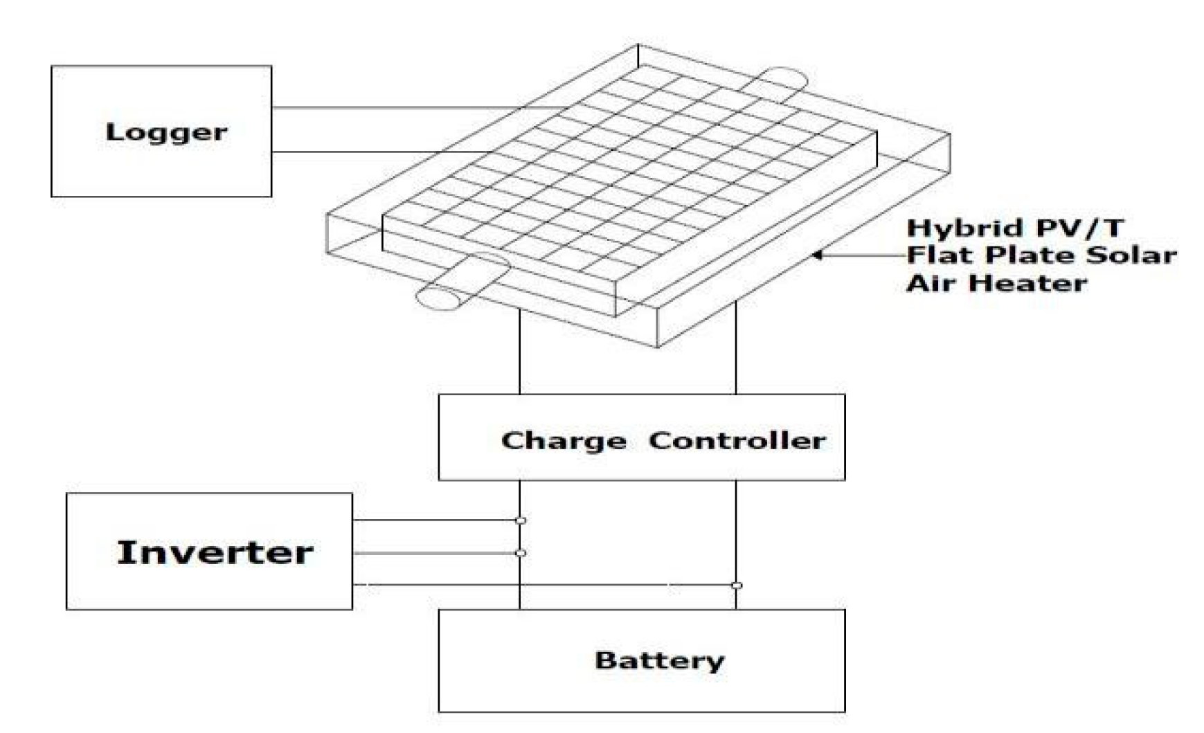 Engproc 02 00048 g006