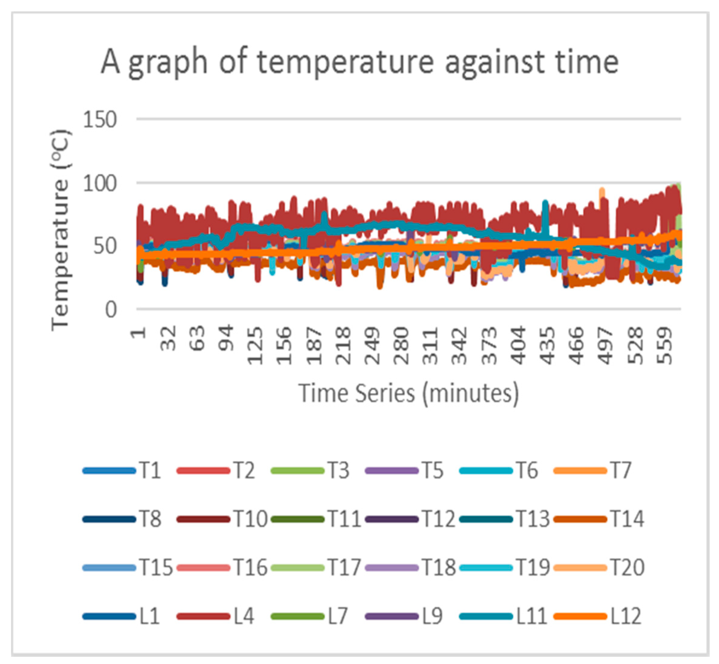 Engproc 02 00048 g007