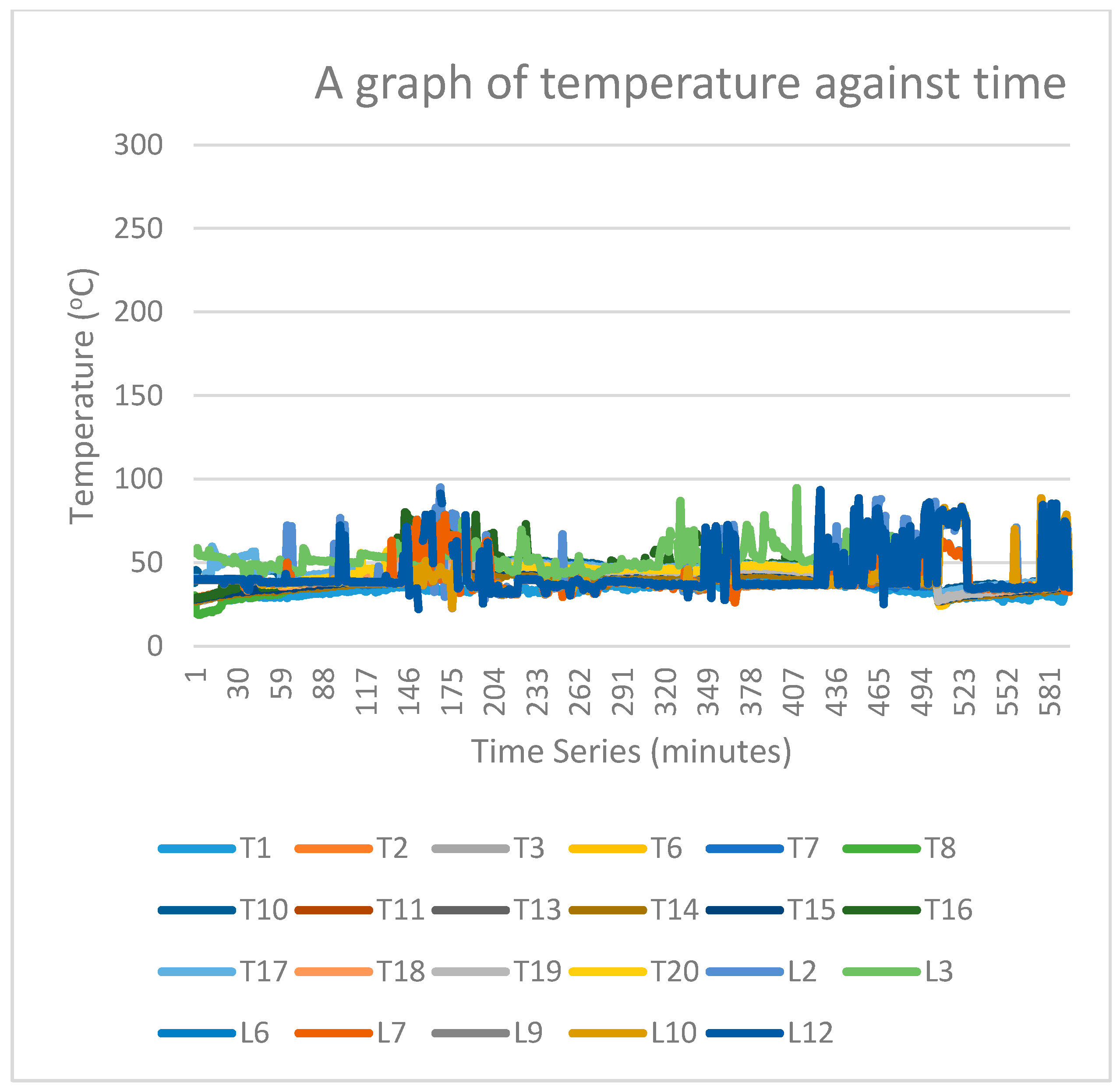 Engproc 02 00048 g009
