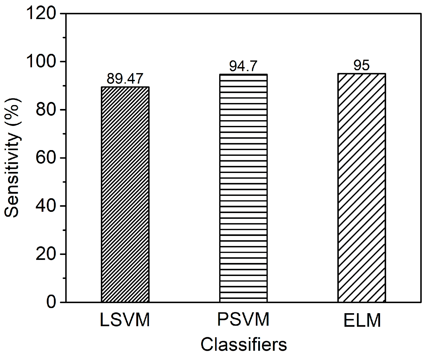 Engproc 02 00049 g004