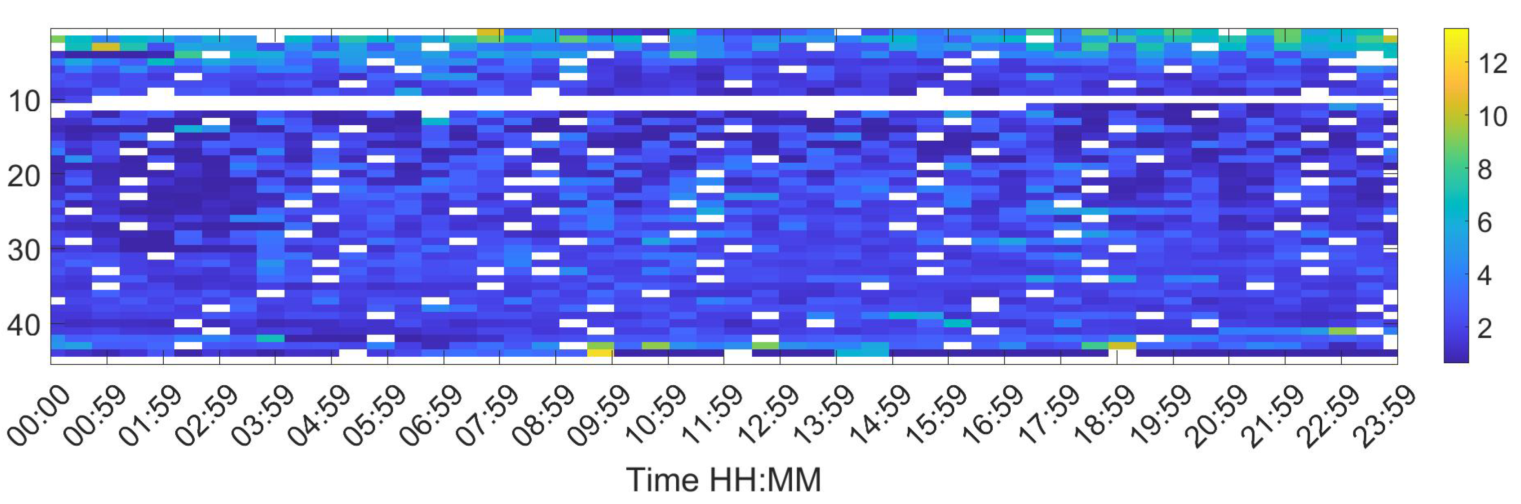 Engproc 02 00053 g003