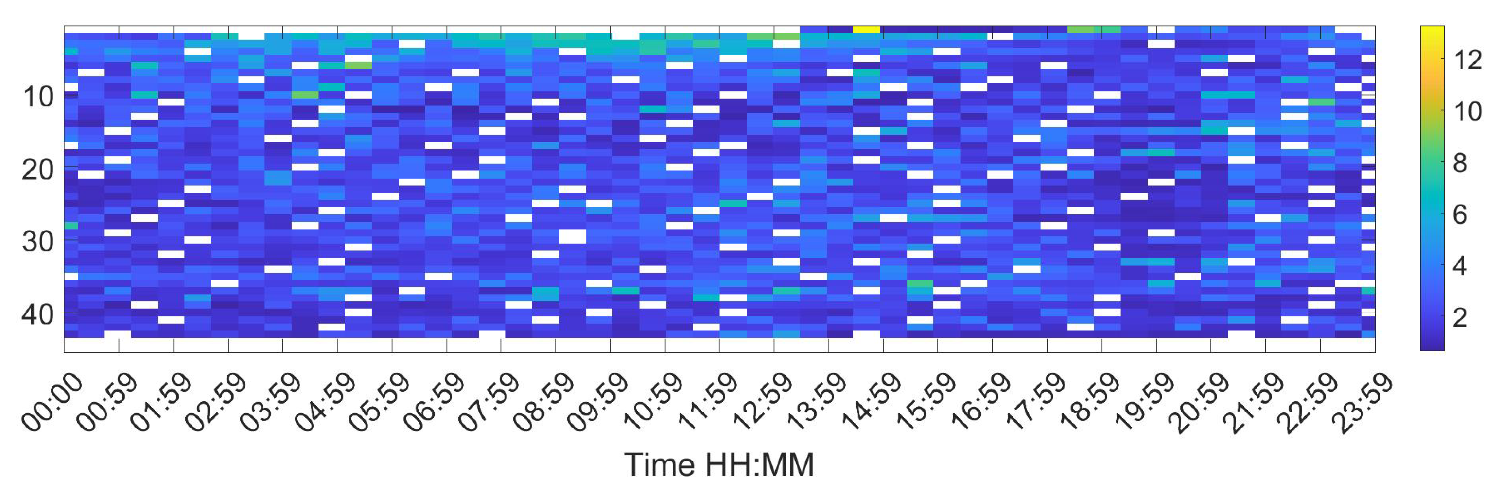 Engproc 02 00053 g004