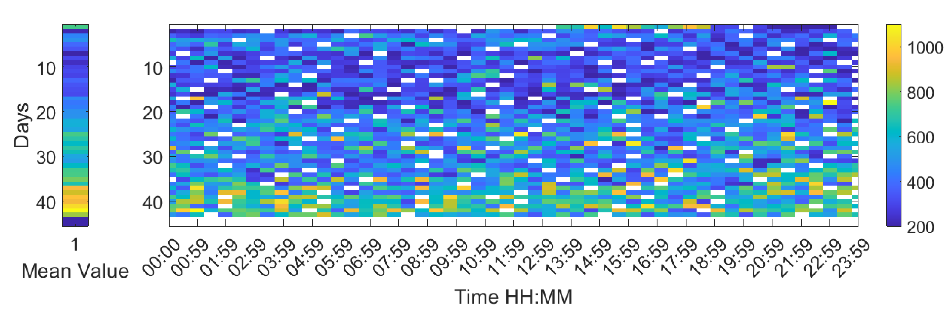 Engproc 02 00053 g008