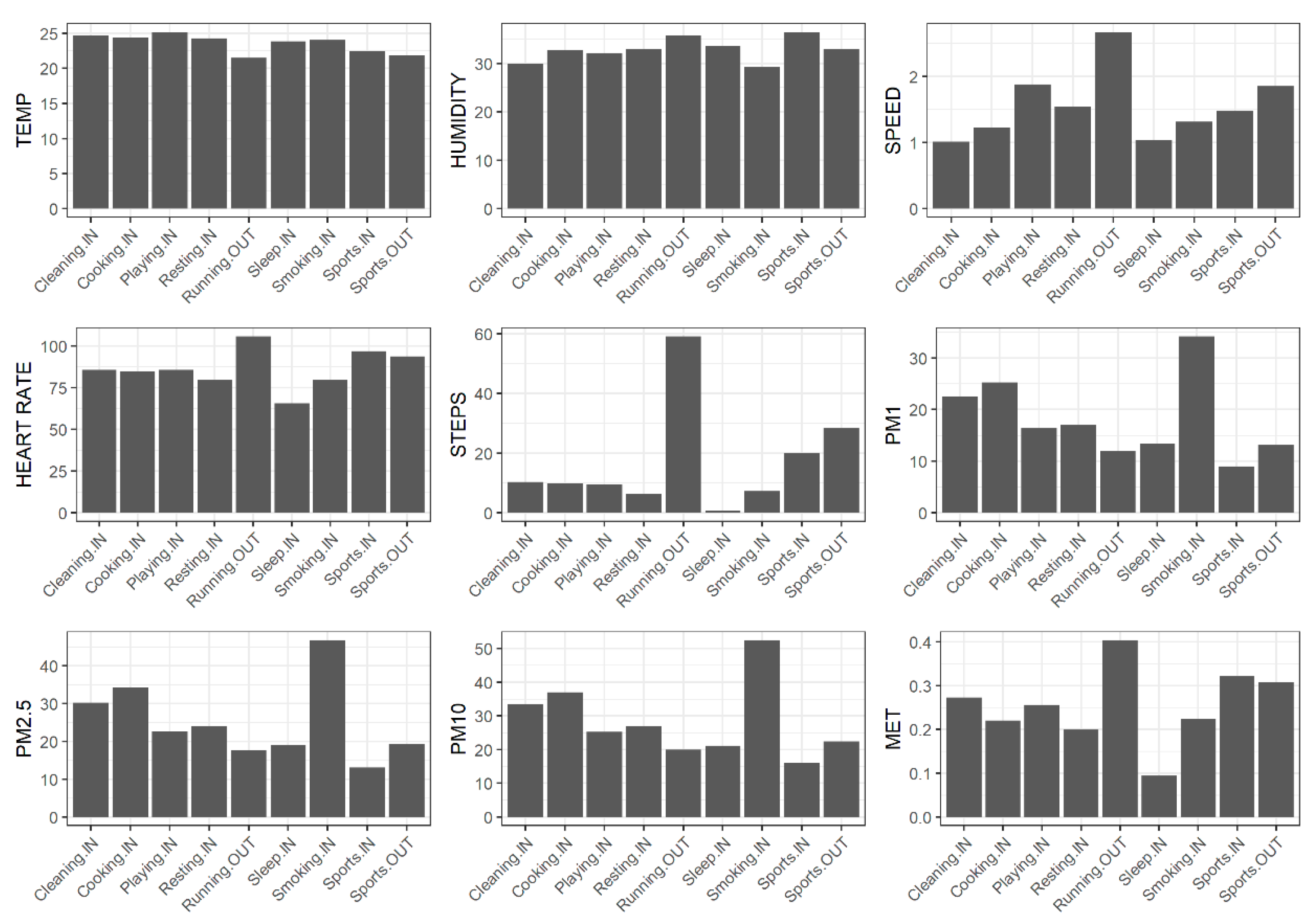 Engproc 02 00054 g001