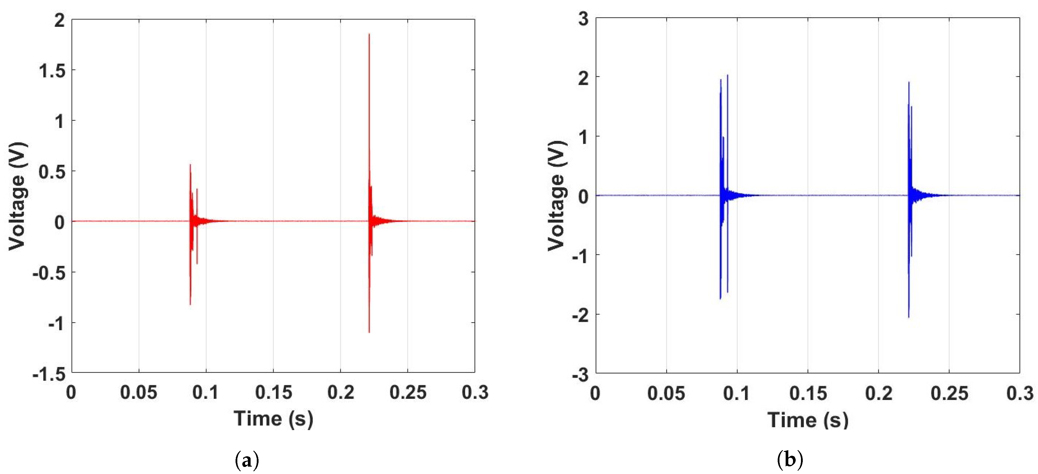 Engproc 02 00055 g002