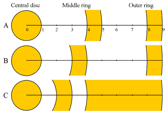 Engproc 02 00056 g001 550