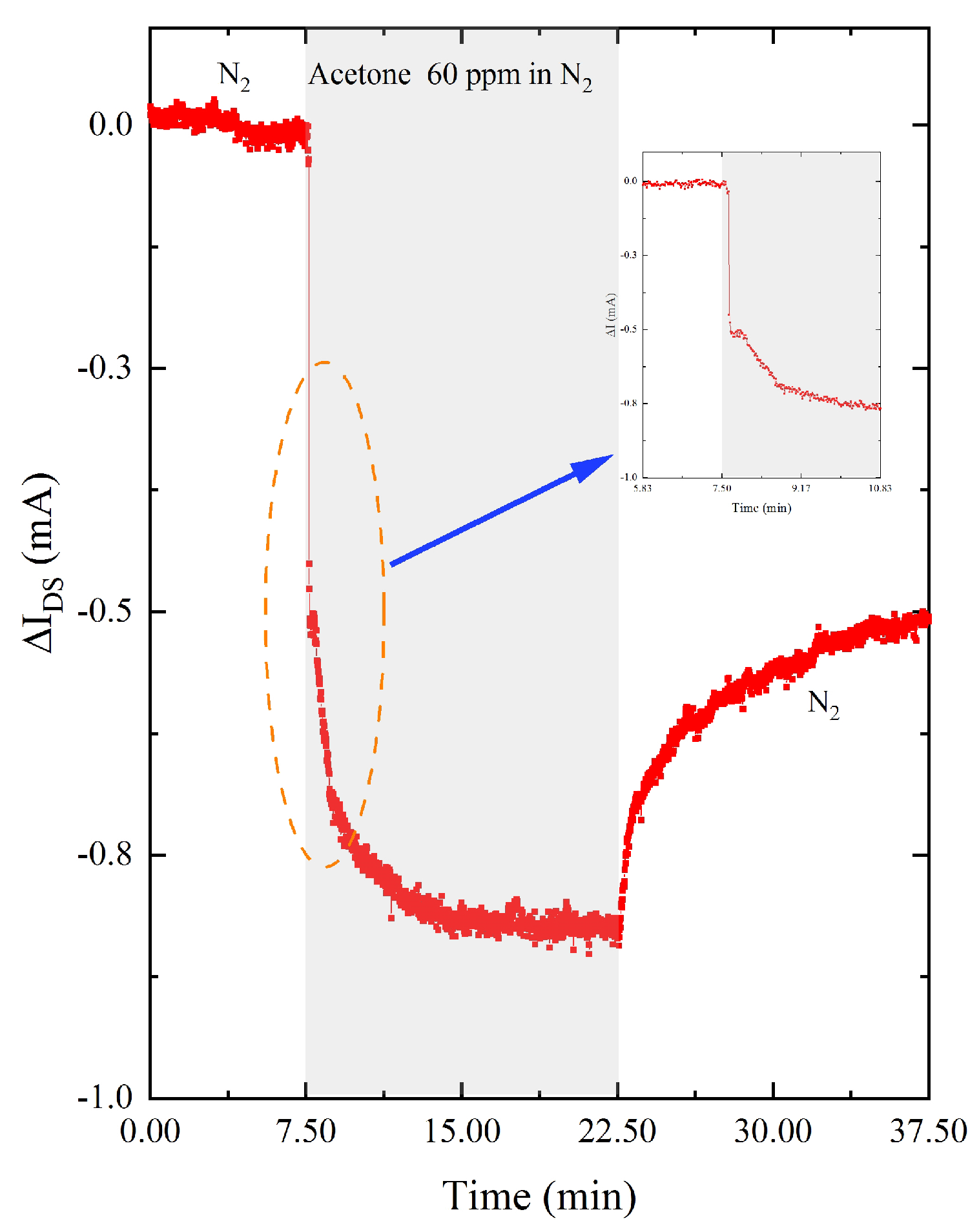 Engproc 02 00058 g003