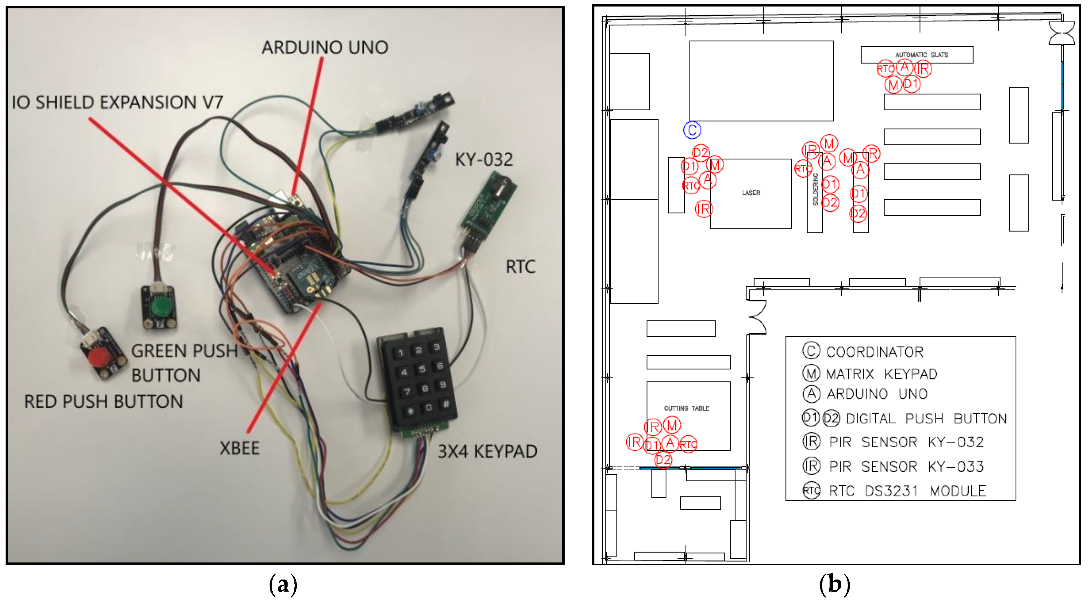 Engproc 02 00060 g002