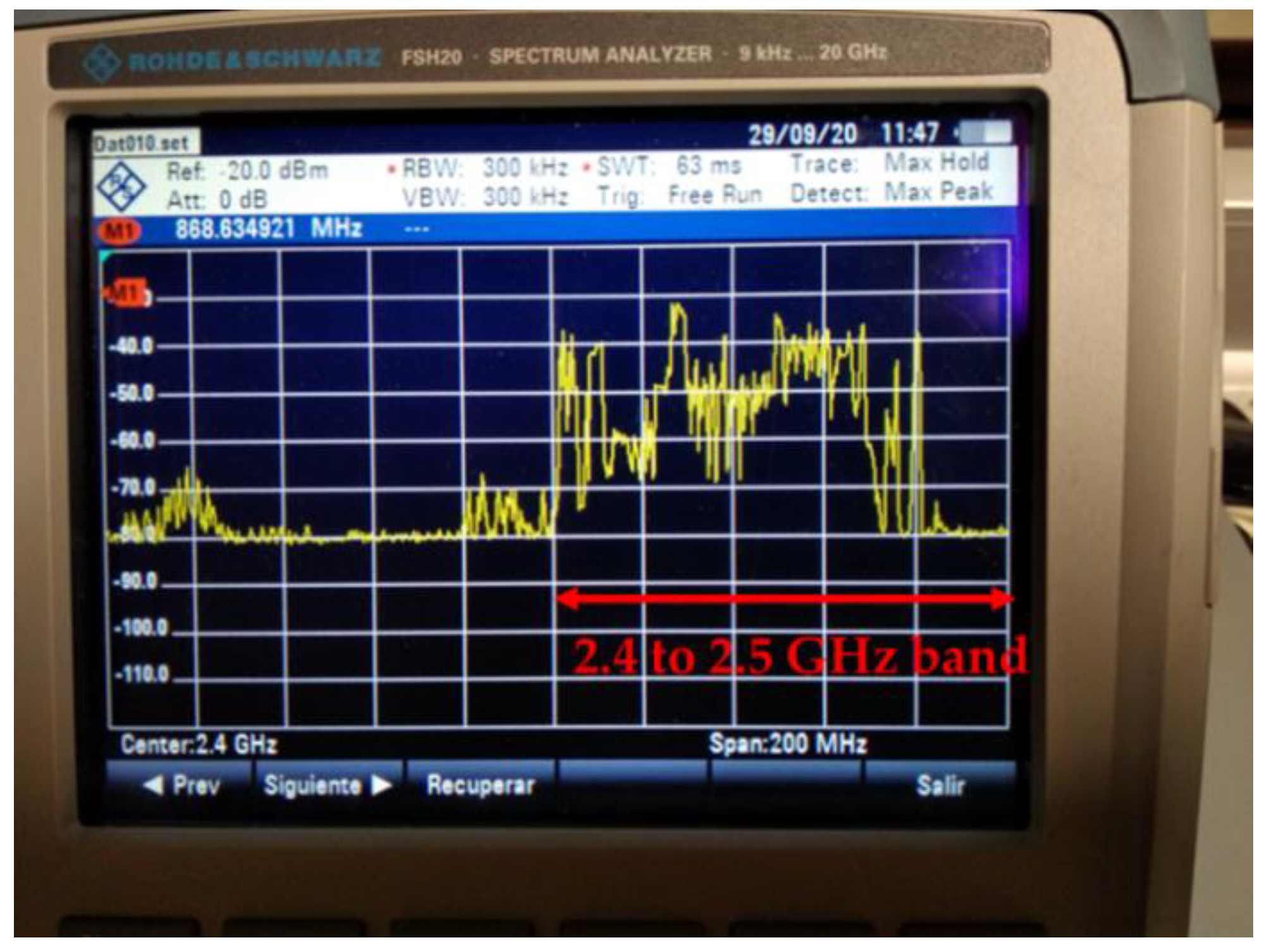 Engproc 02 00060 g003