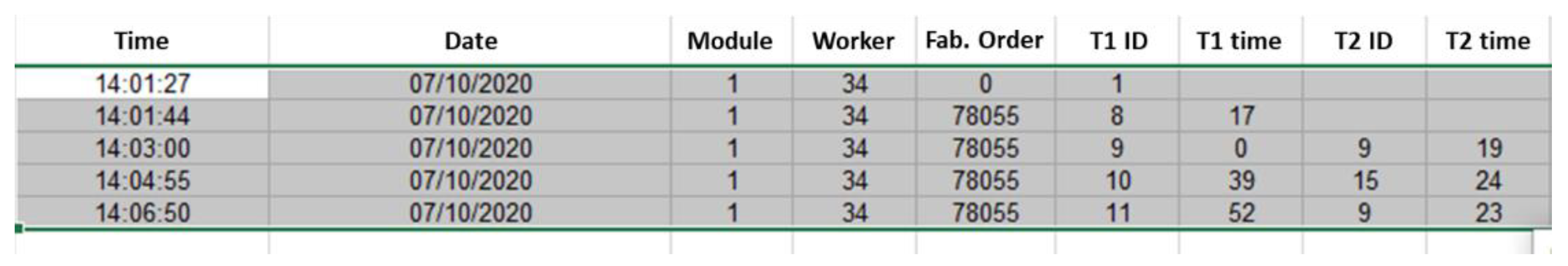 Engproc 02 00060 g006