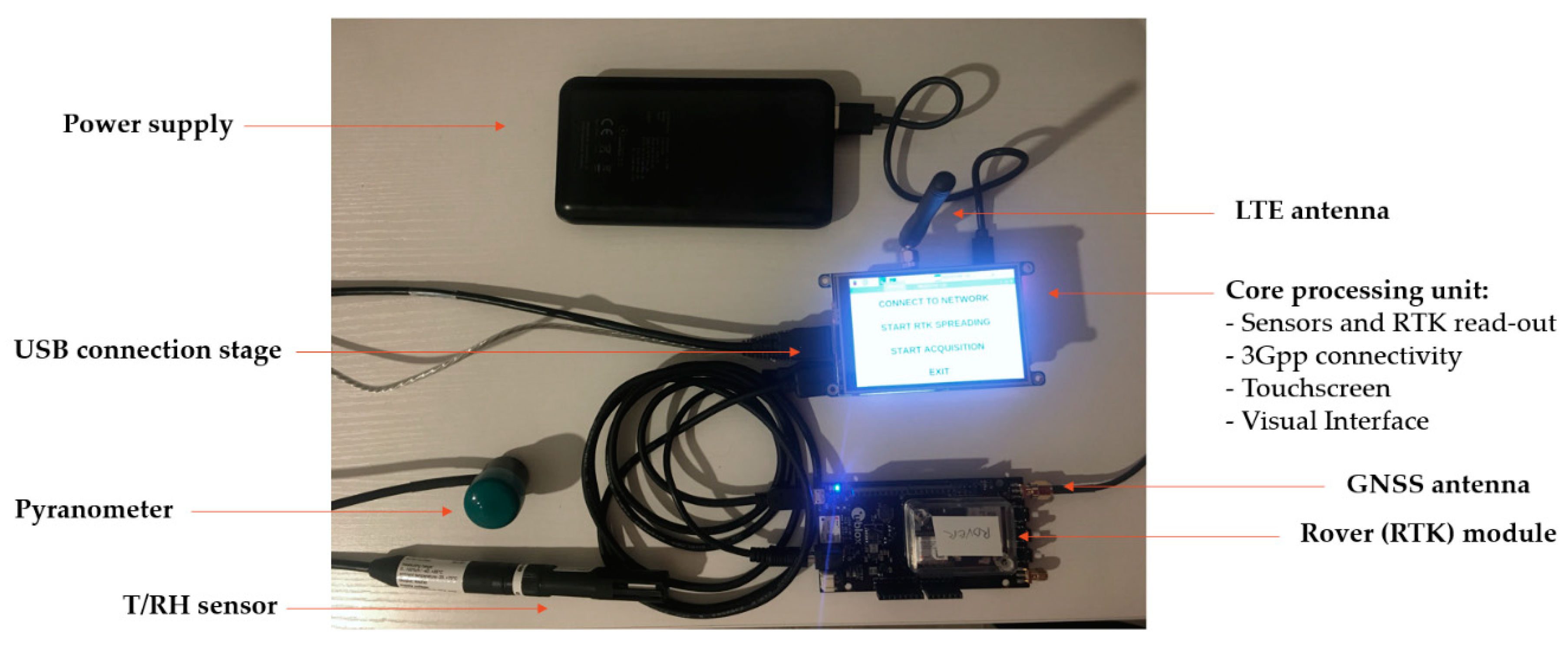 Engproc 02 00061 g001