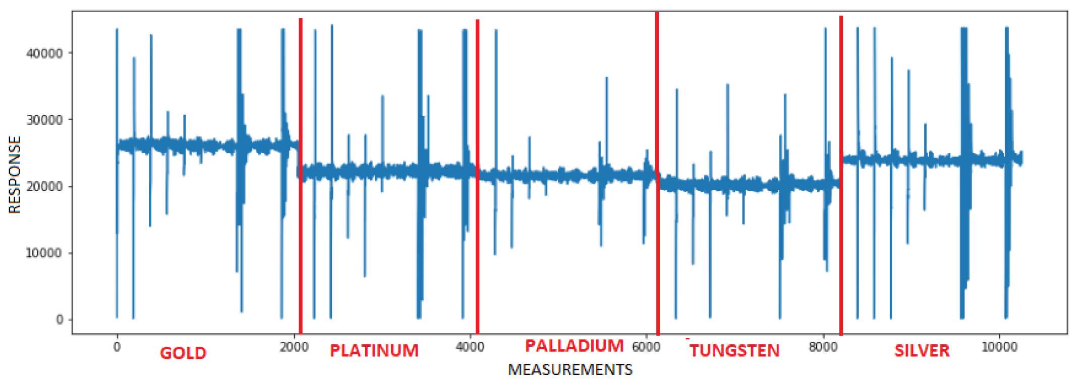 Engproc 02 00062 g002