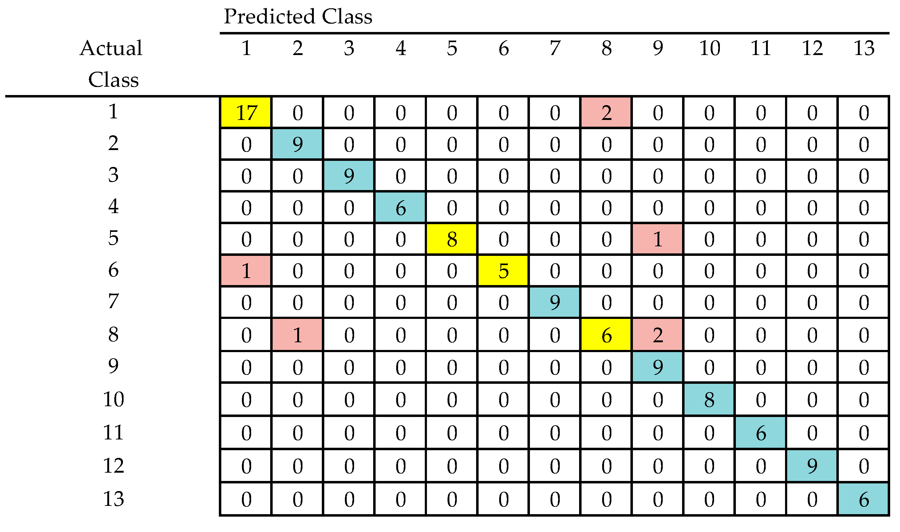 Engproc 02 00062 g008