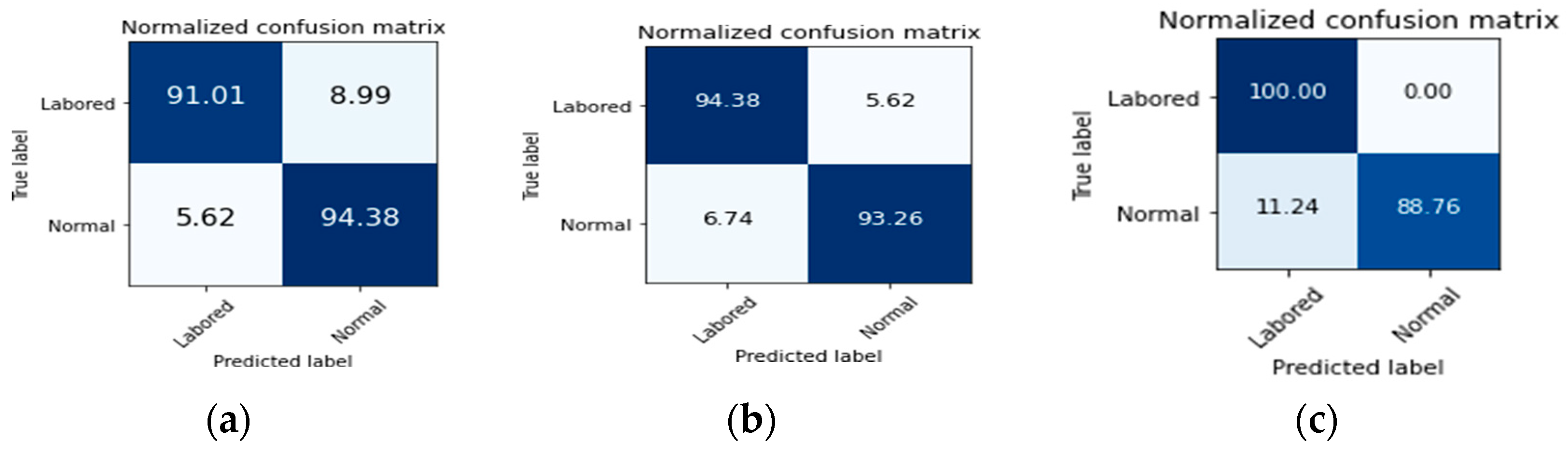 Engproc 02 00065 g003
