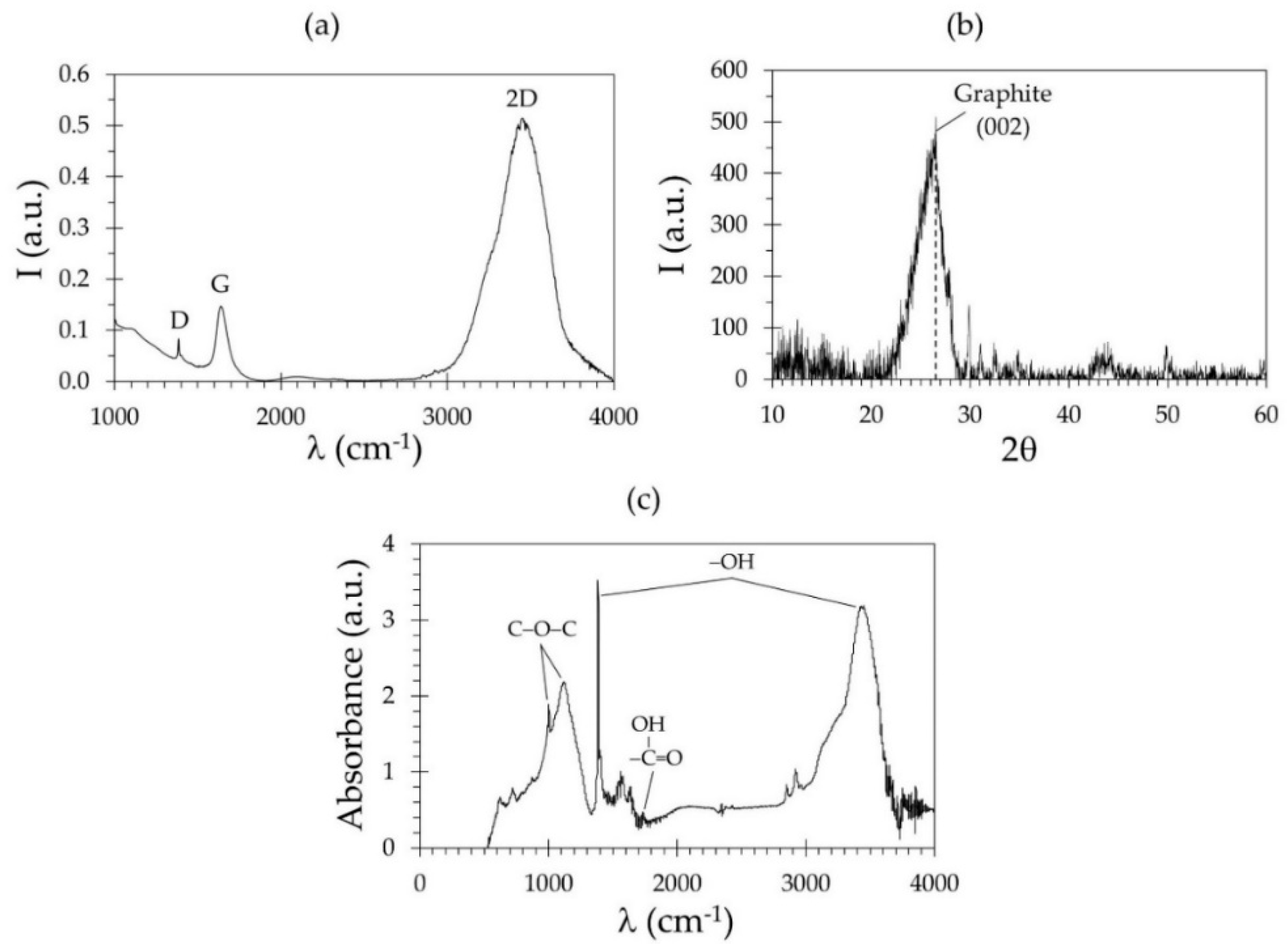 Engproc 02 00066 g001