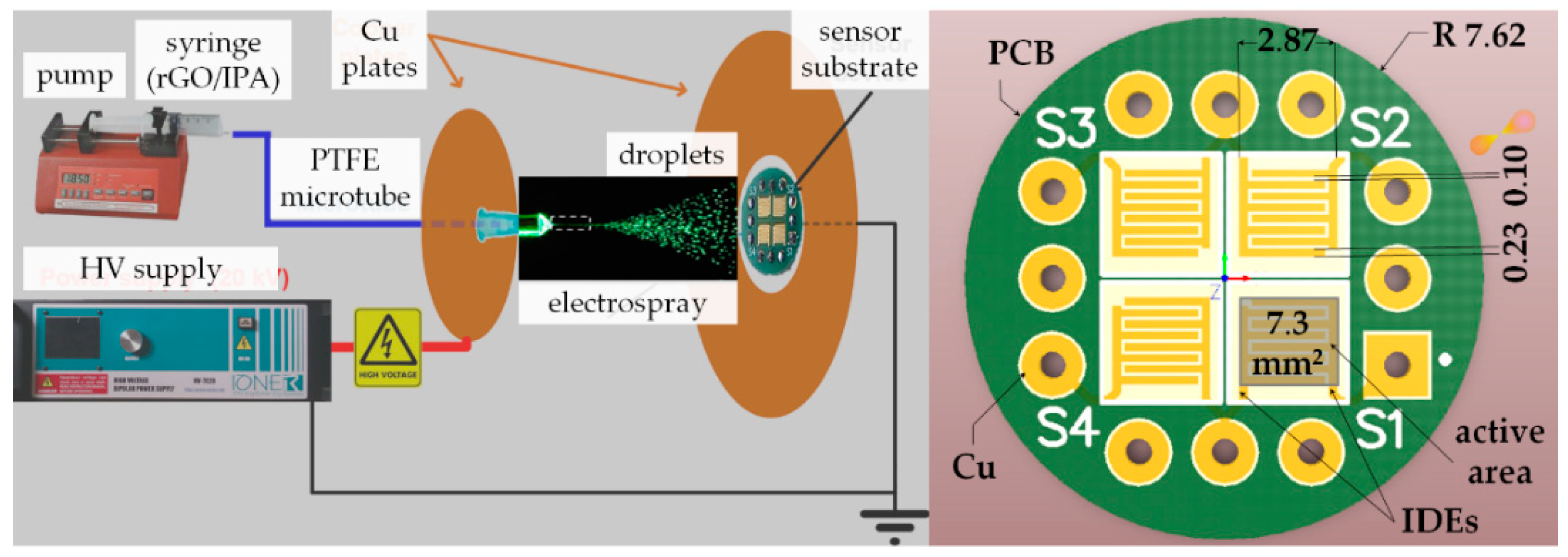 Engproc 02 00066 g002