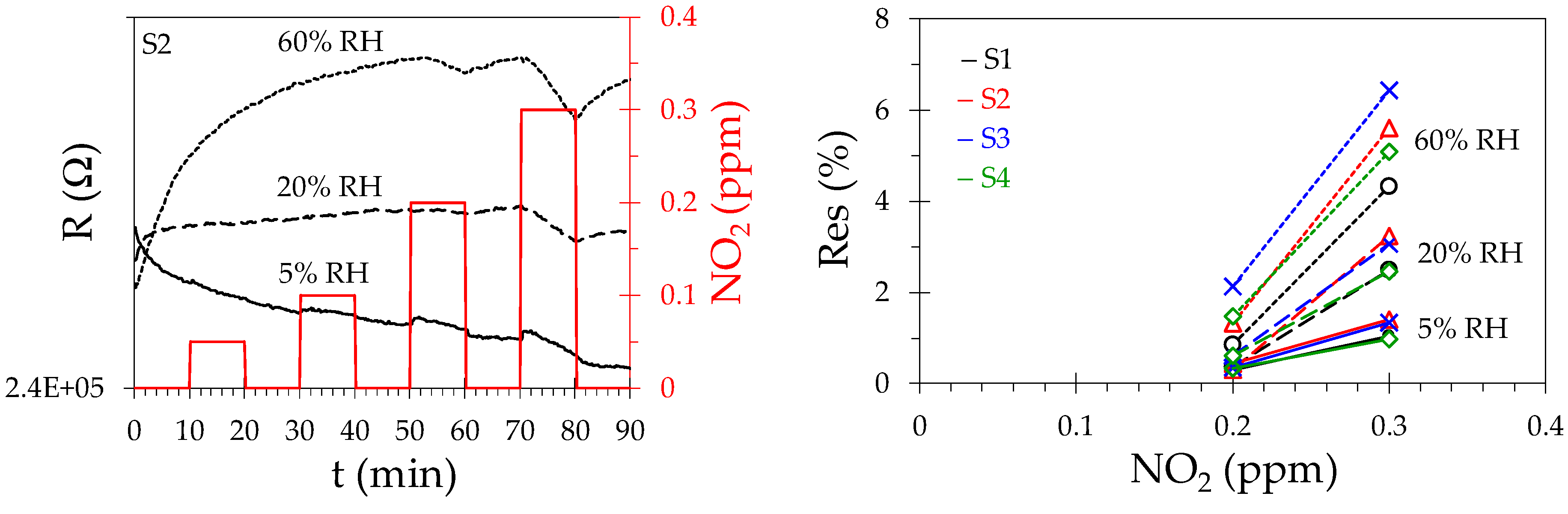 Engproc 02 00066 g006
