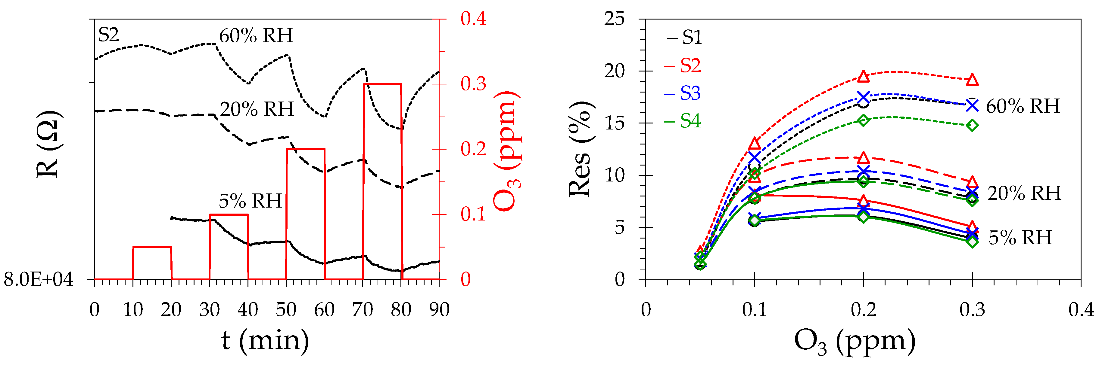 Engproc 02 00066 g007