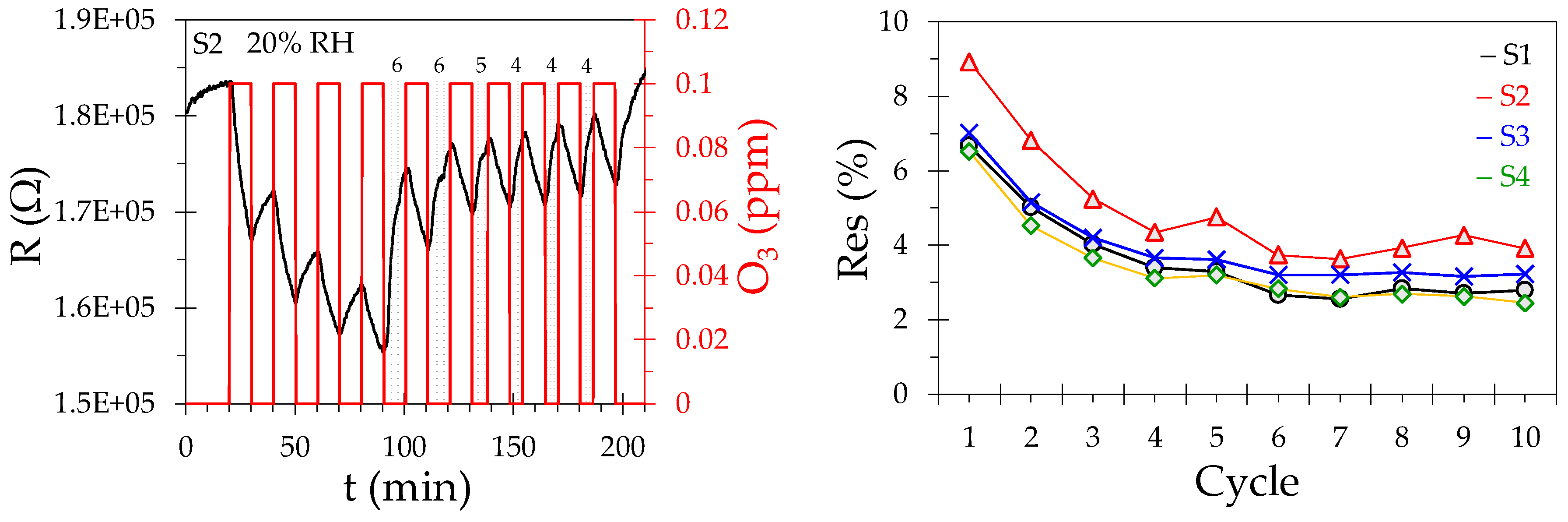 Engproc 02 00066 g008