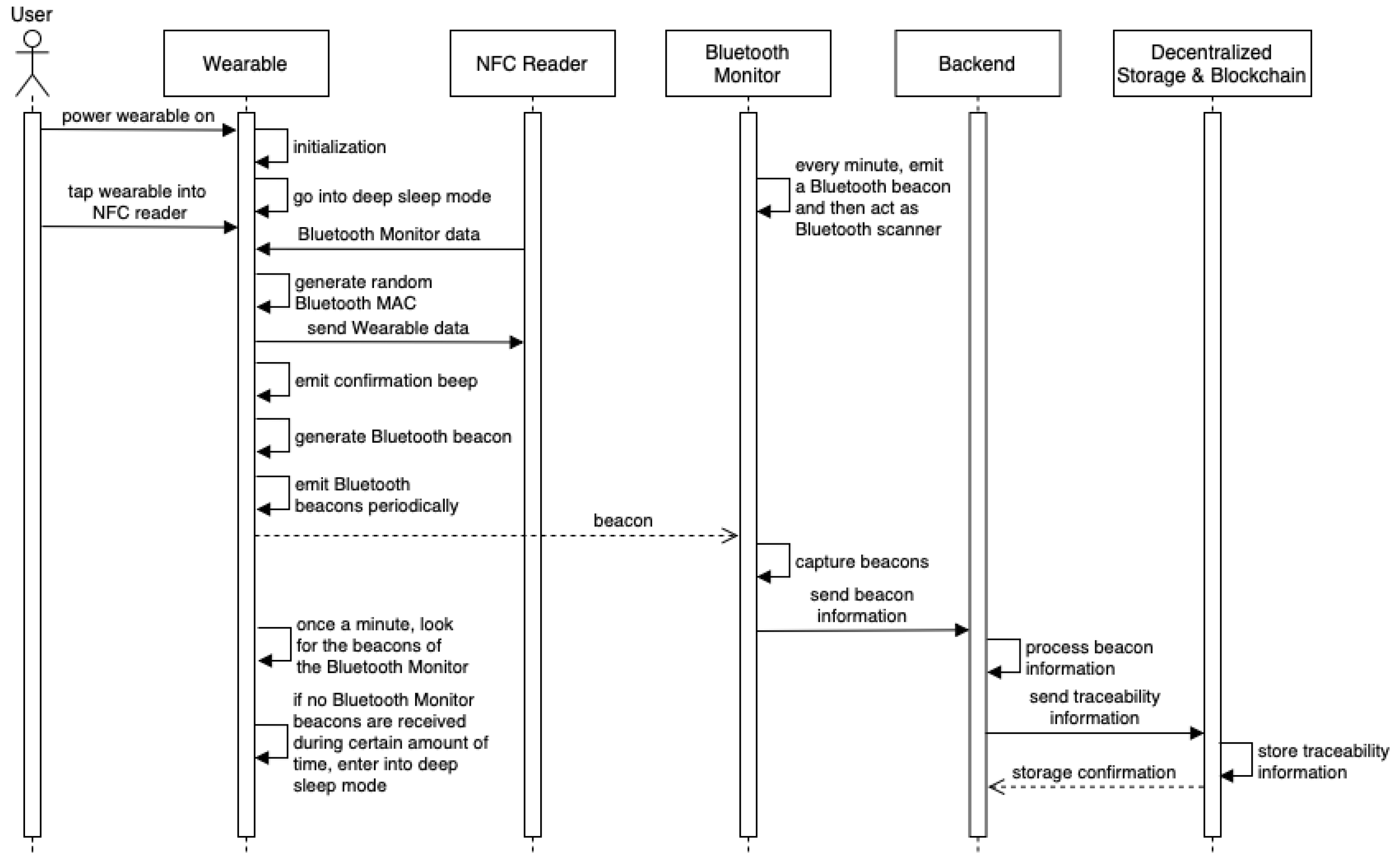 Engproc 02 00067 g002