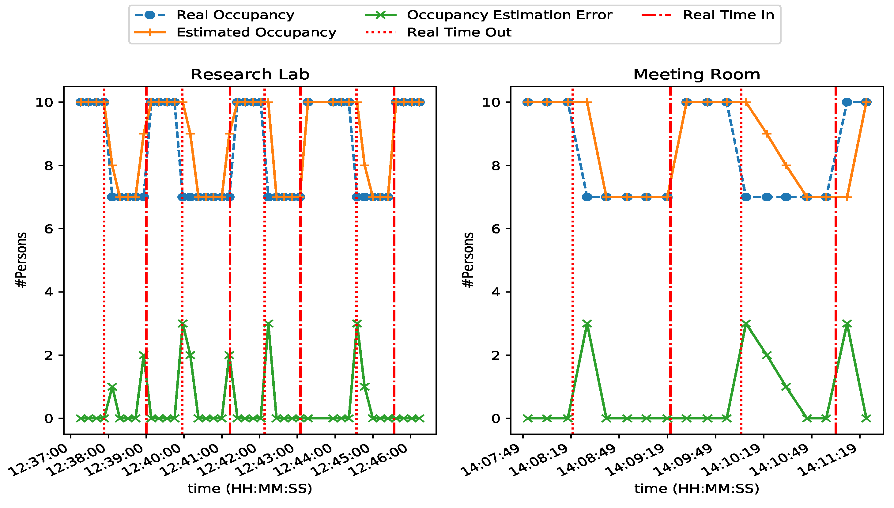 Engproc 02 00067 g003