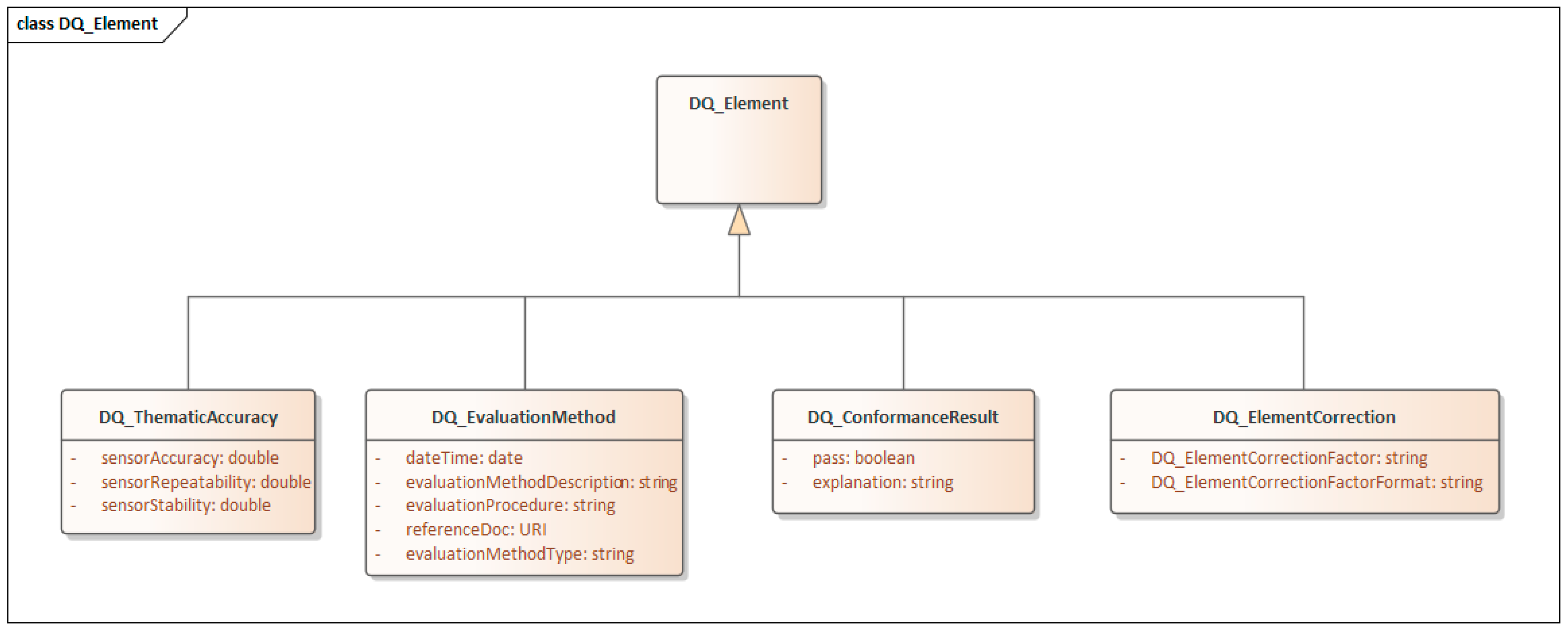 Engproc 02 00068 g001