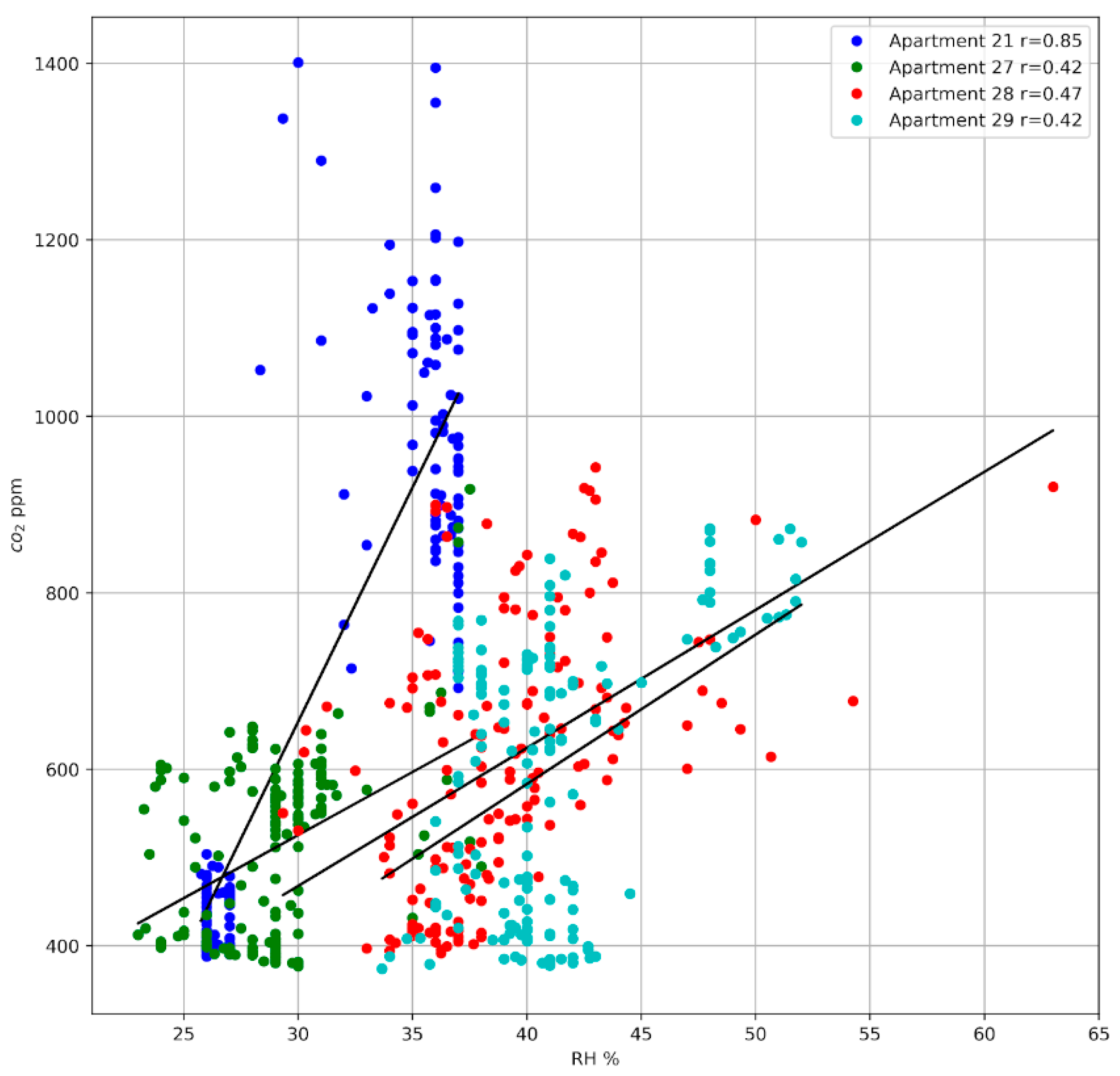 Engproc 02 00068 g003