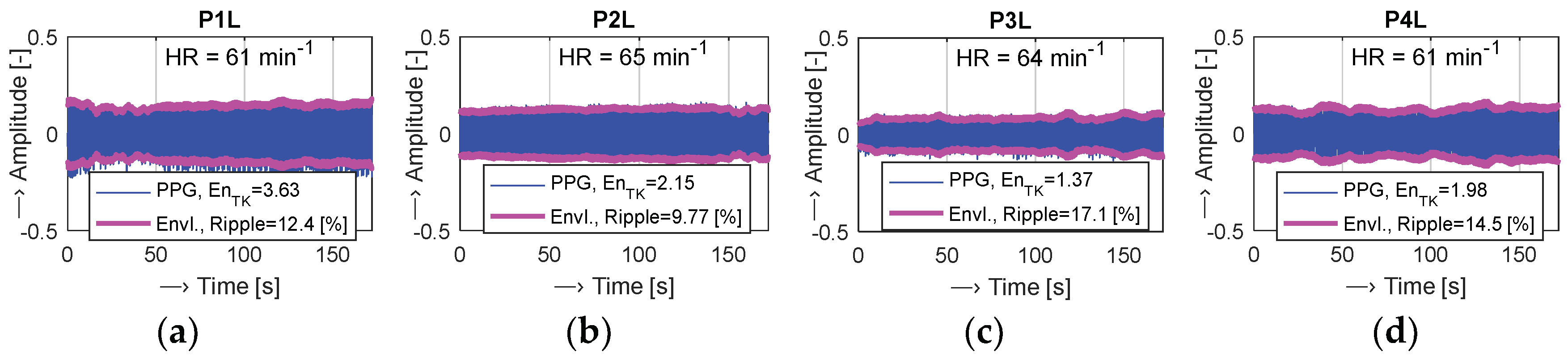 Engproc 02 00069 g003