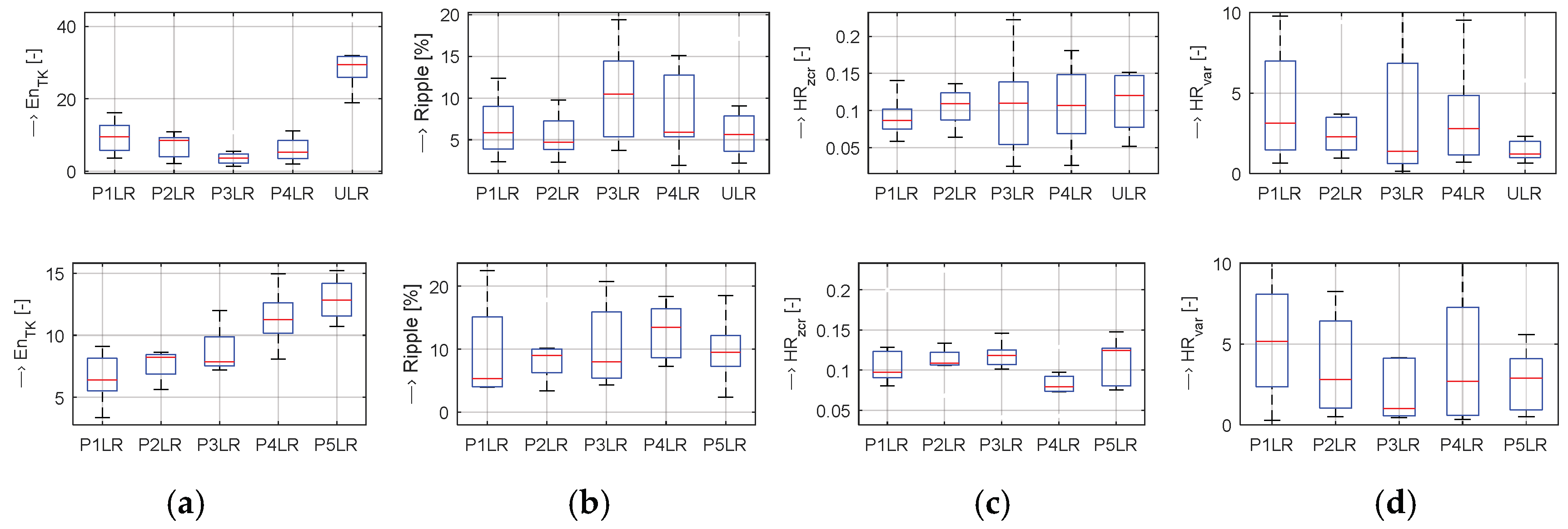 Engproc 02 00069 g005