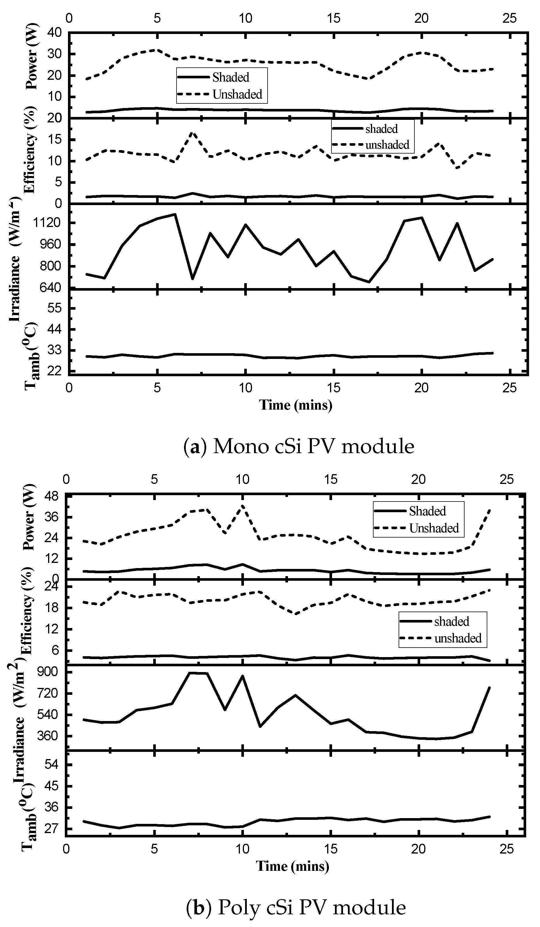 Engproc 02 00071 g002