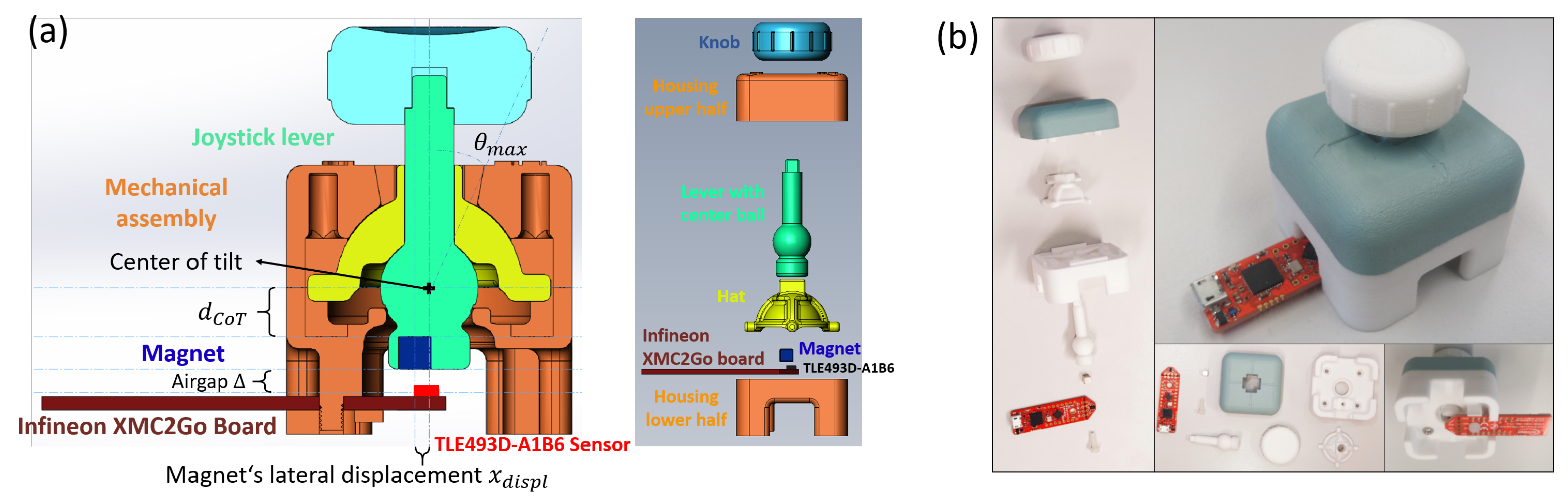 Engproc 02 00072 g002