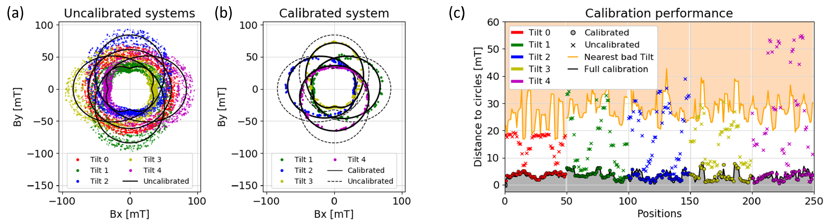 Engproc 02 00072 g003