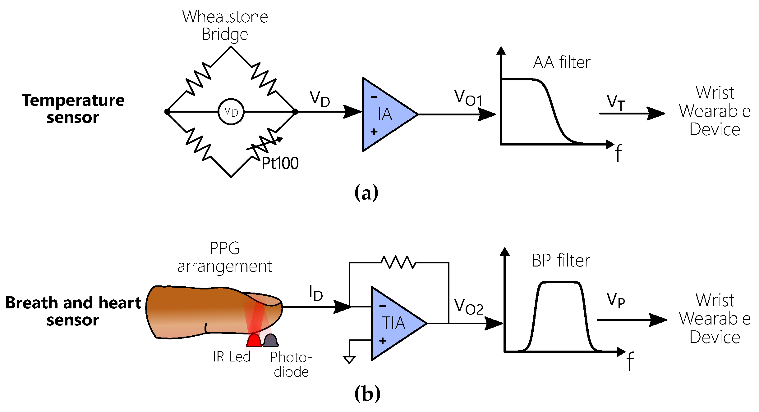 Engproc 02 00075 g002