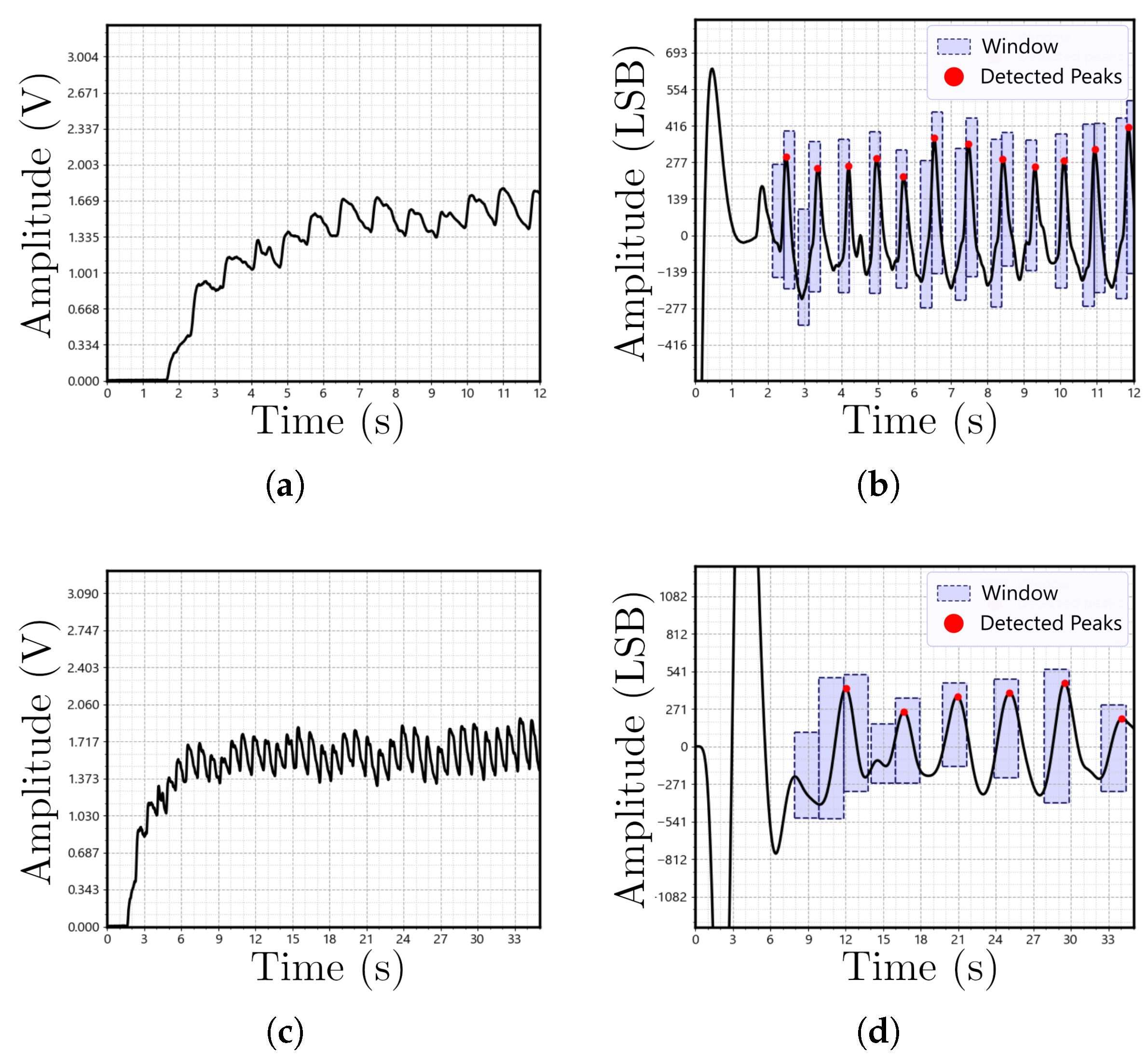 Engproc 02 00075 g004
