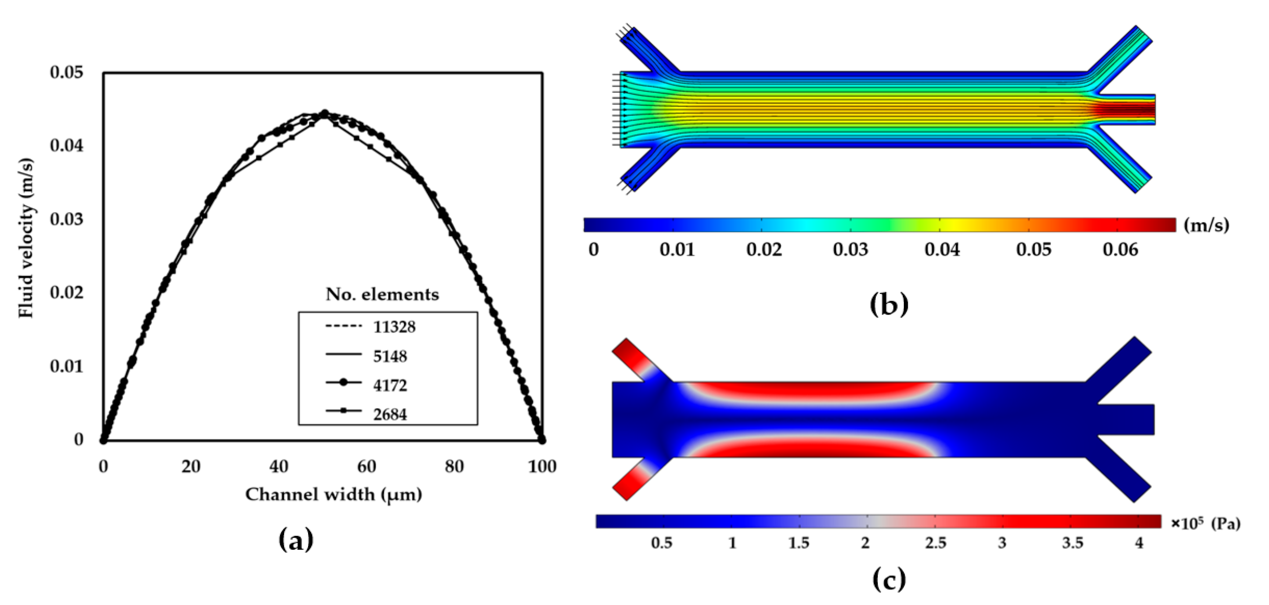 Engproc 02 00076 g004