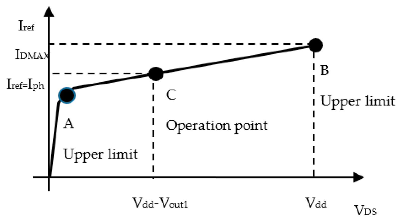 Engproc 02 00079 g002