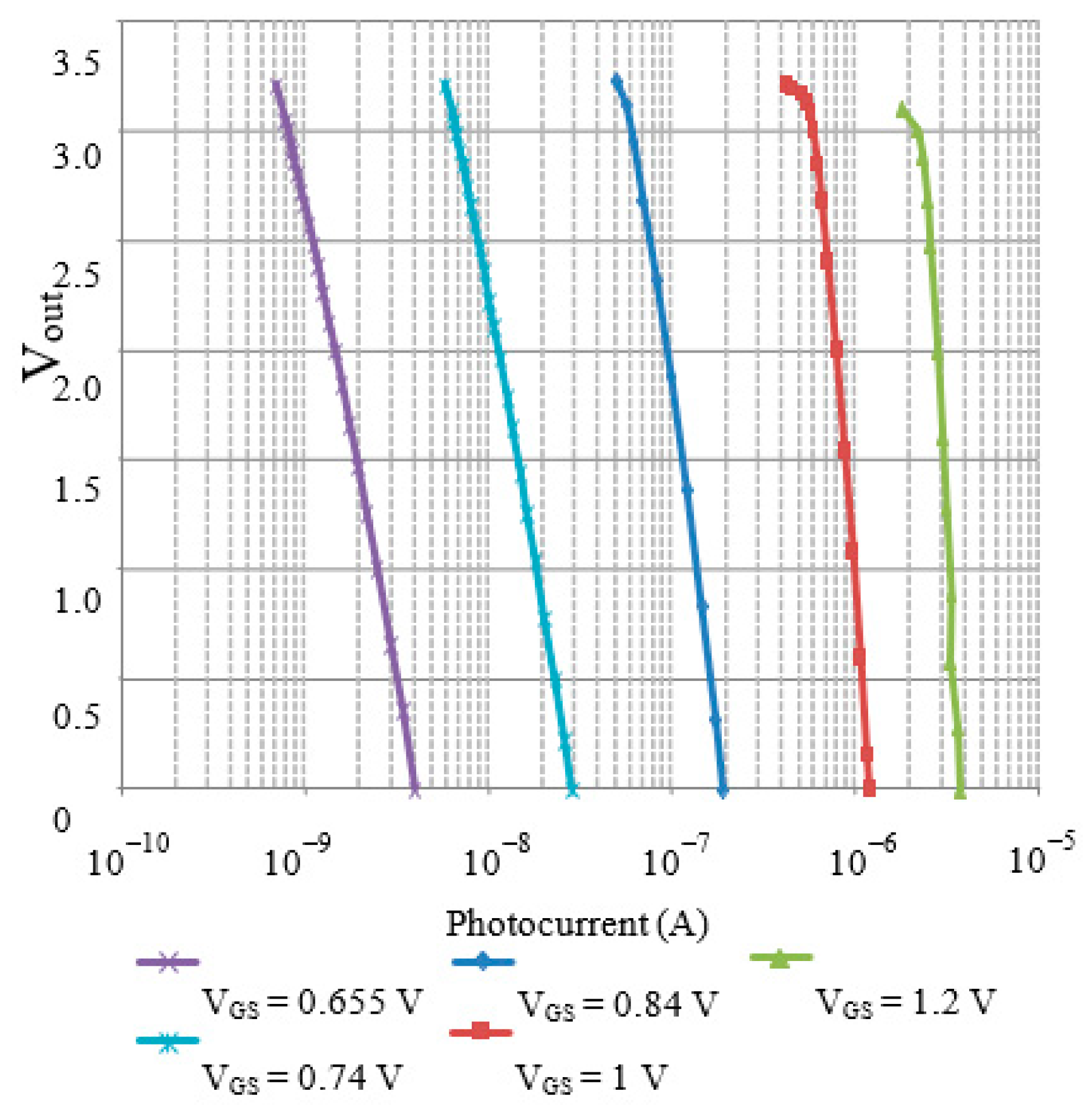 Engproc 02 00079 g003