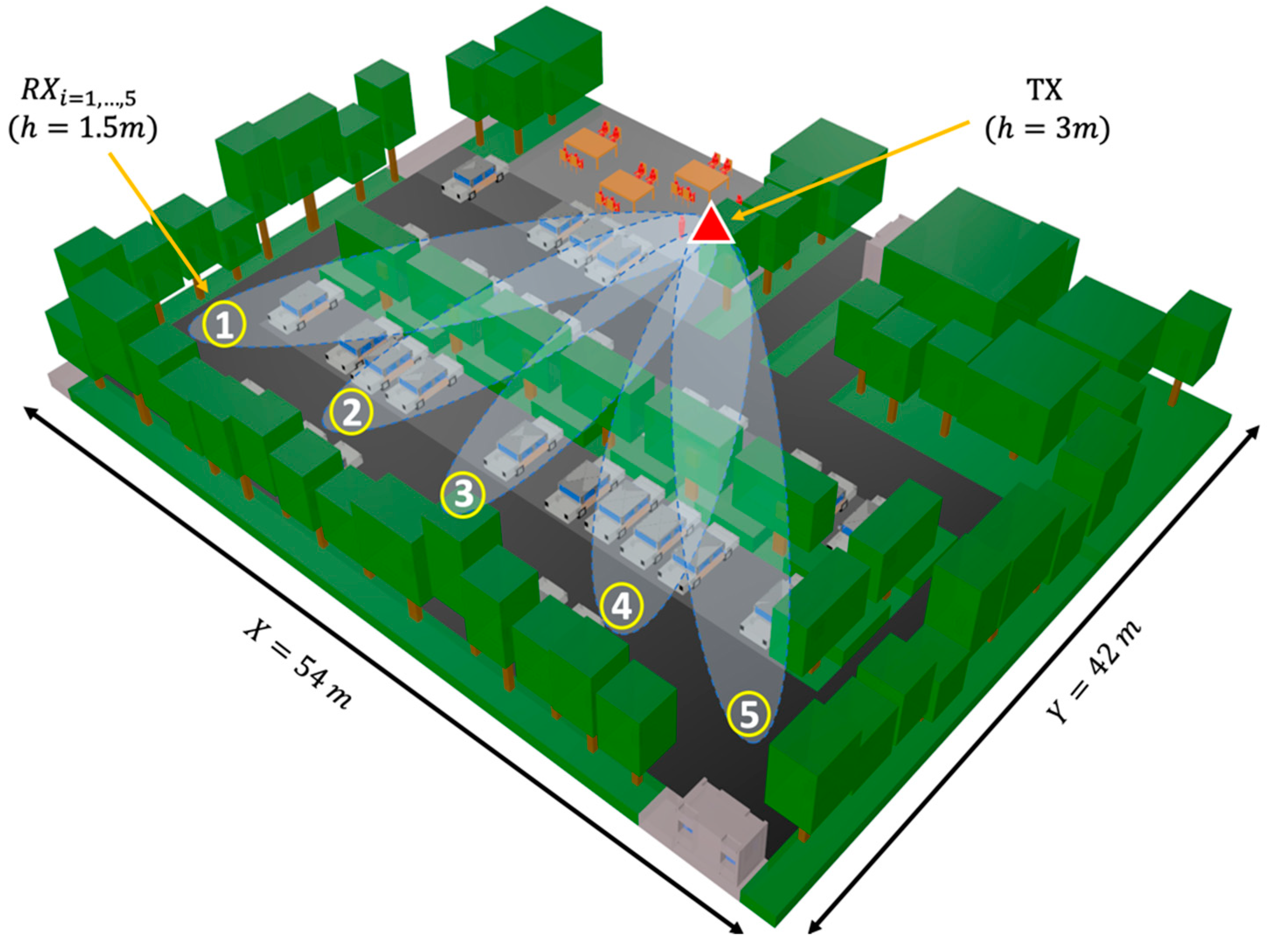 Engproc 02 00081 g001