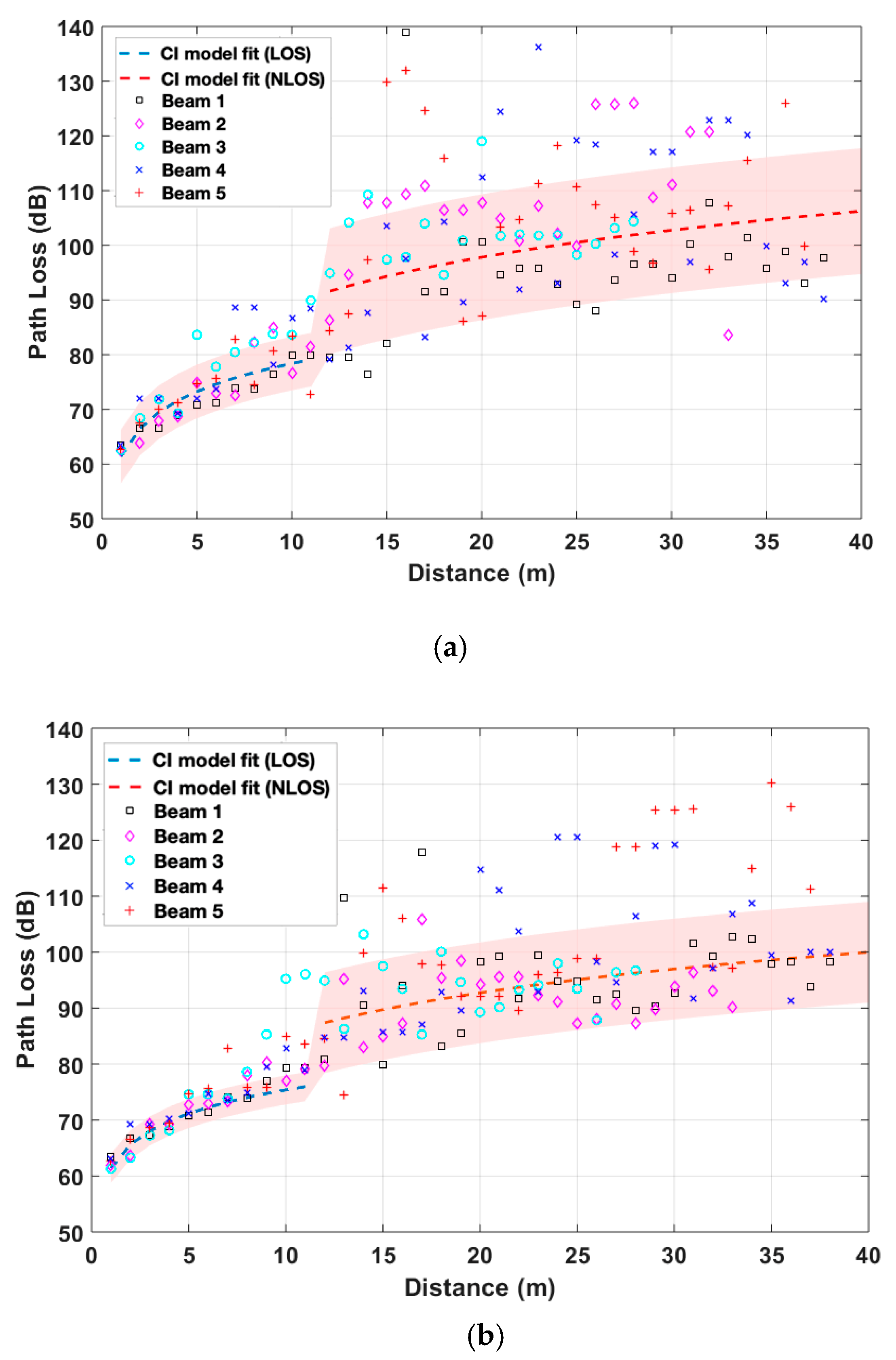 Engproc 02 00081 g002
