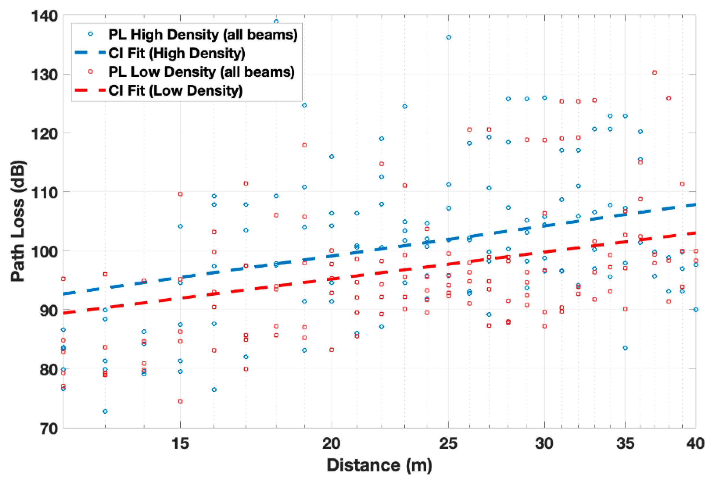 Engproc 02 00081 g003