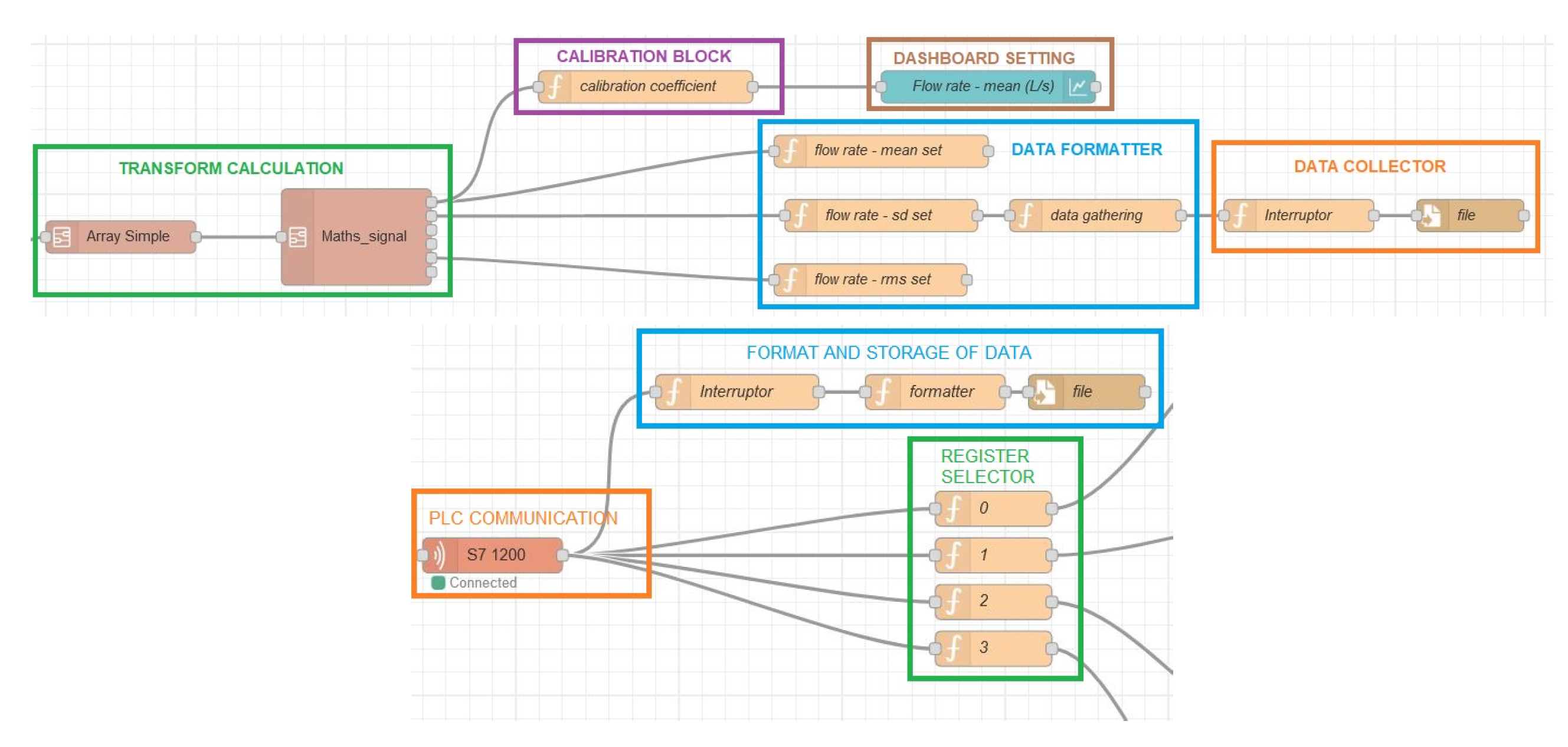 Engproc 02 00082 g002