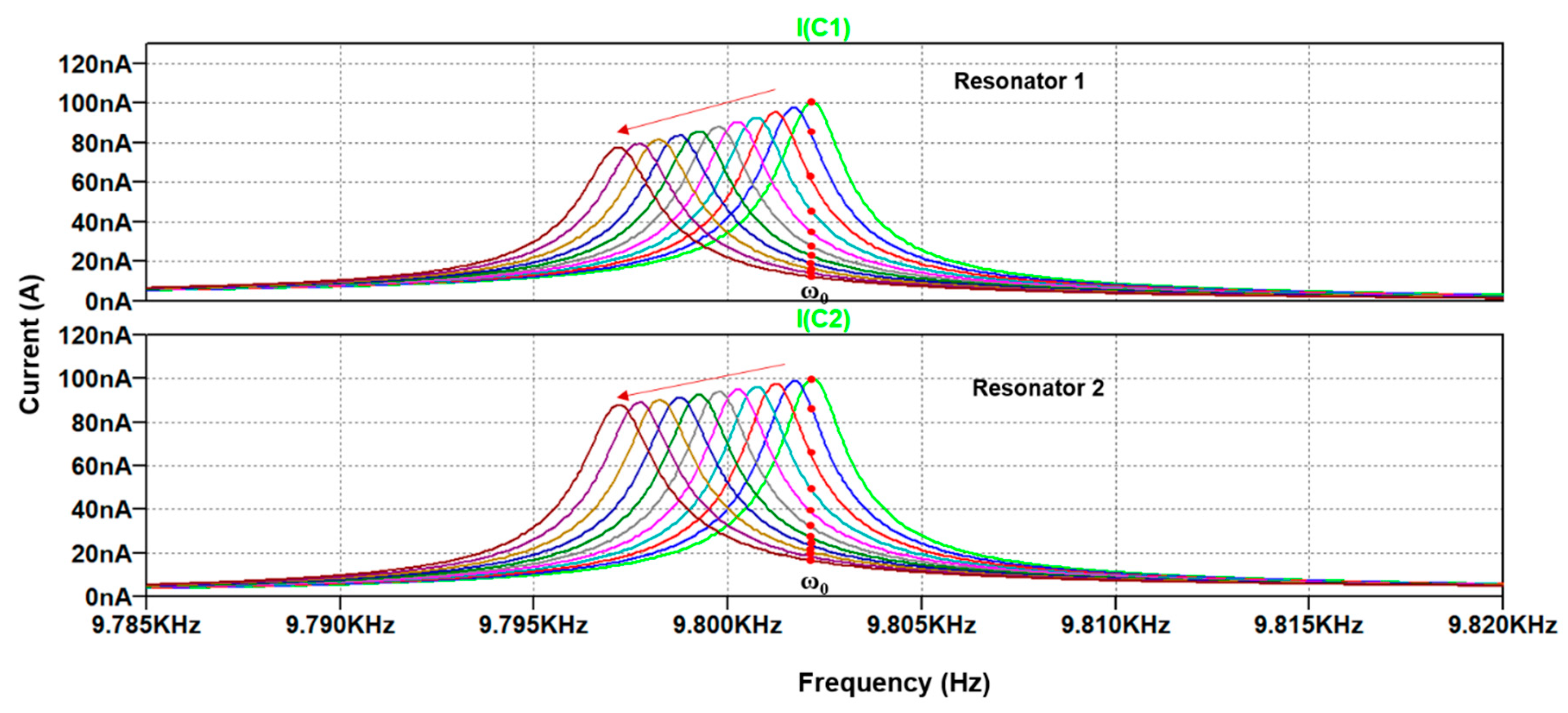 Engproc 02 00086 g004