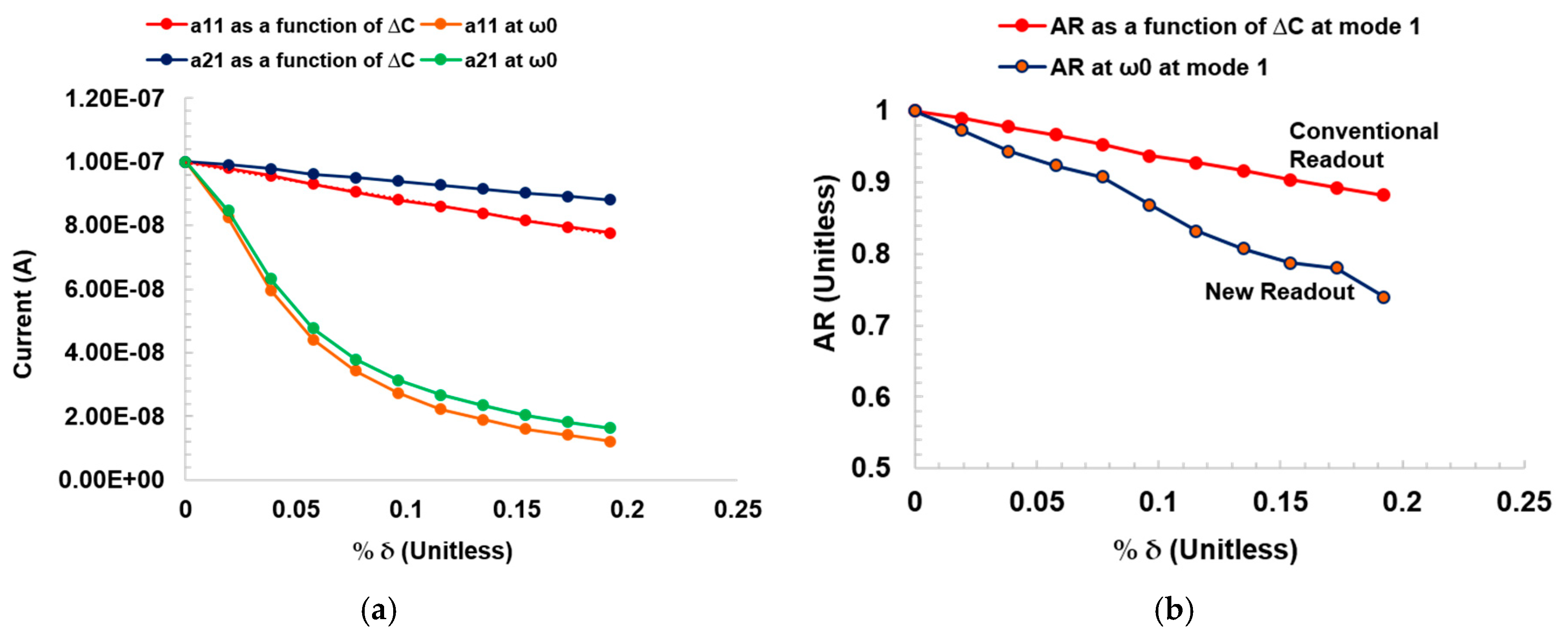 Engproc 02 00086 g005