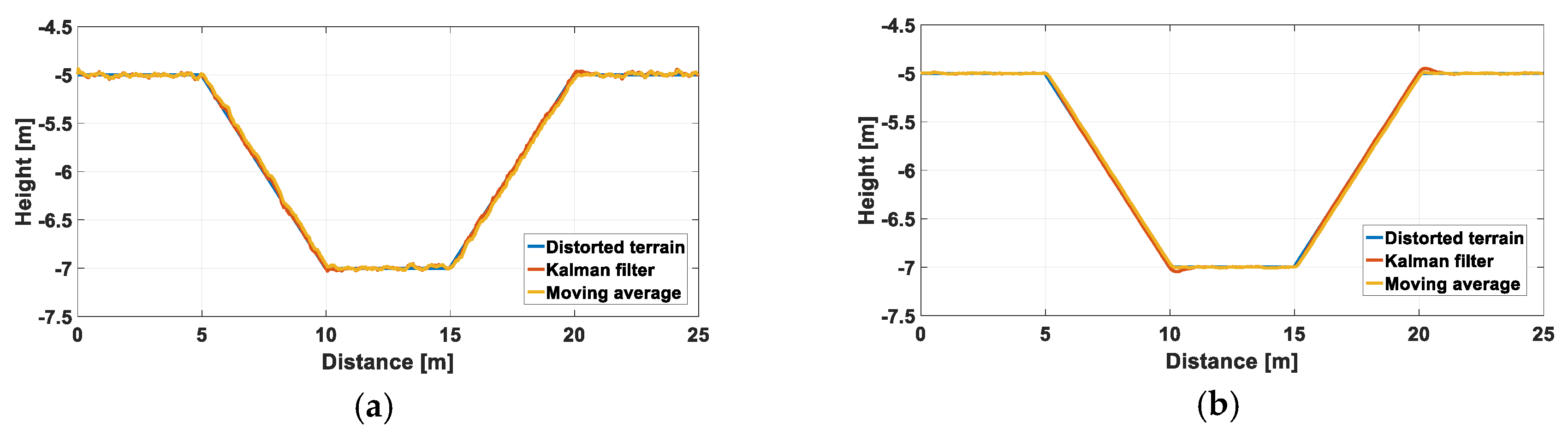 Engproc 02 00087 g002