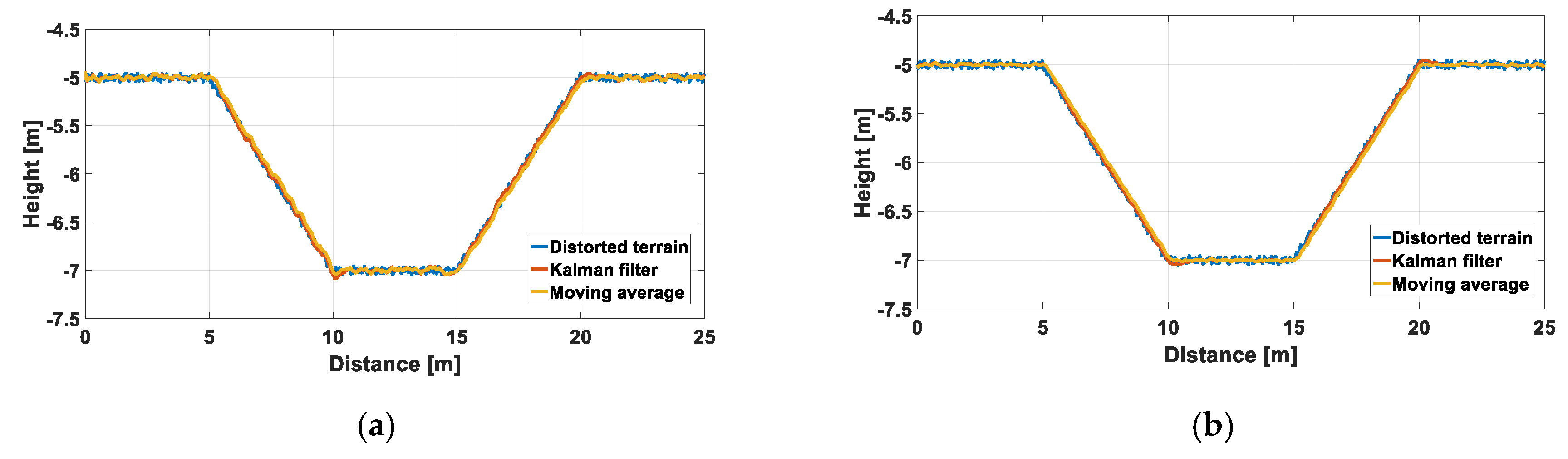 Engproc 02 00087 g003