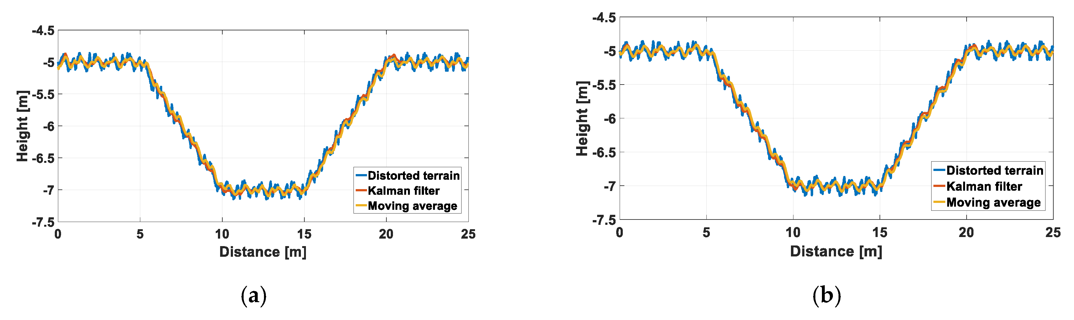 Engproc 02 00087 g004