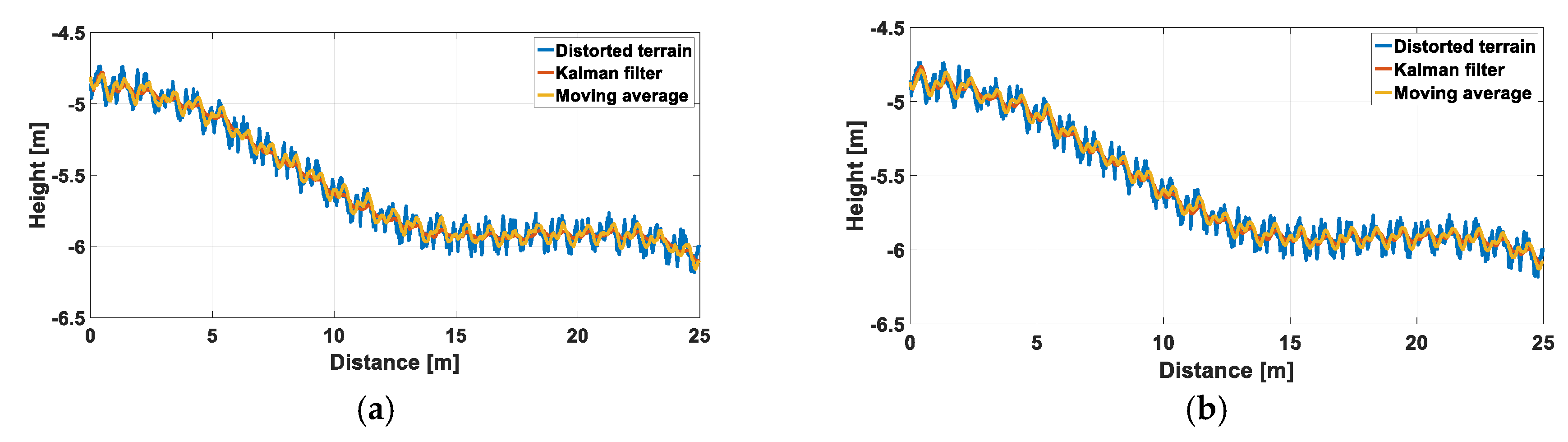 Engproc 02 00087 g007