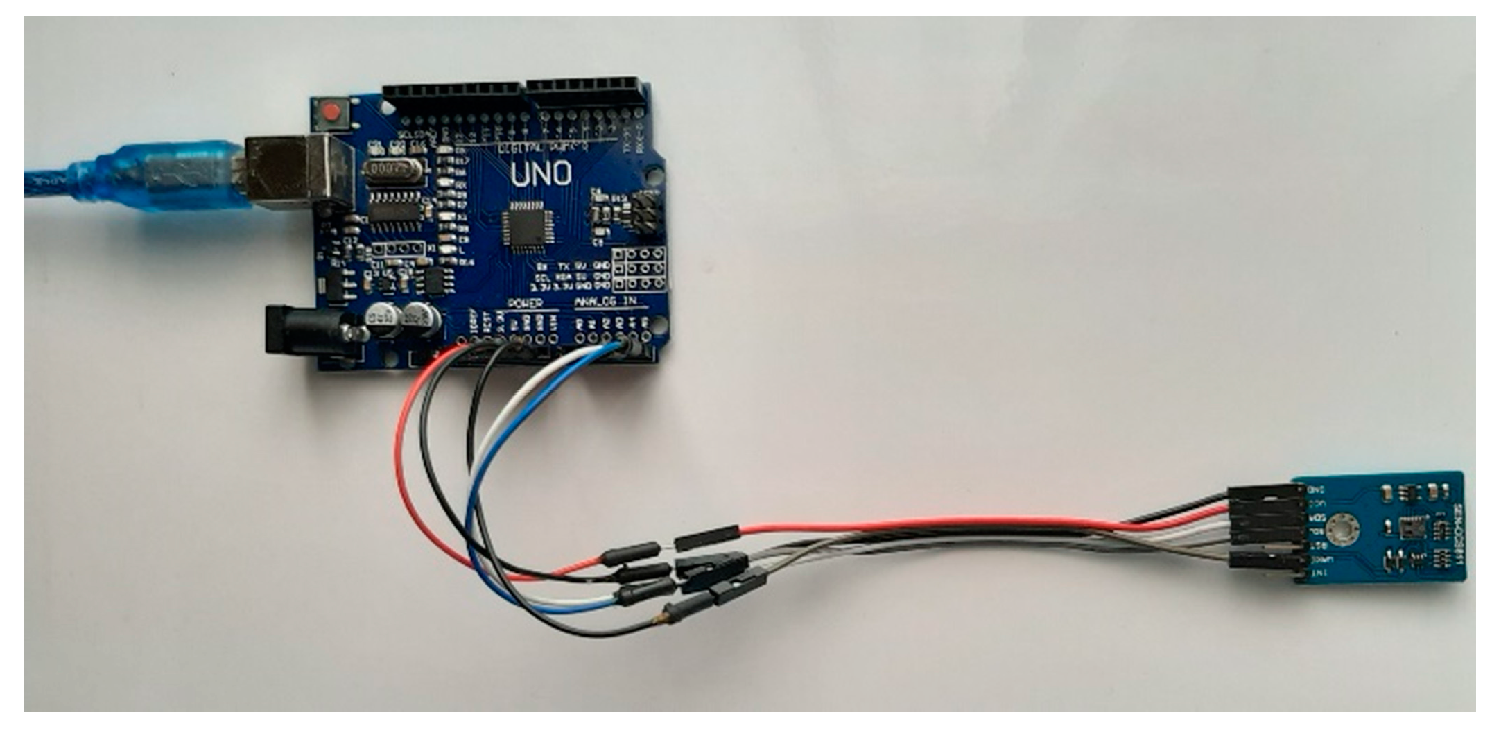 Engproc 02 00088 g001