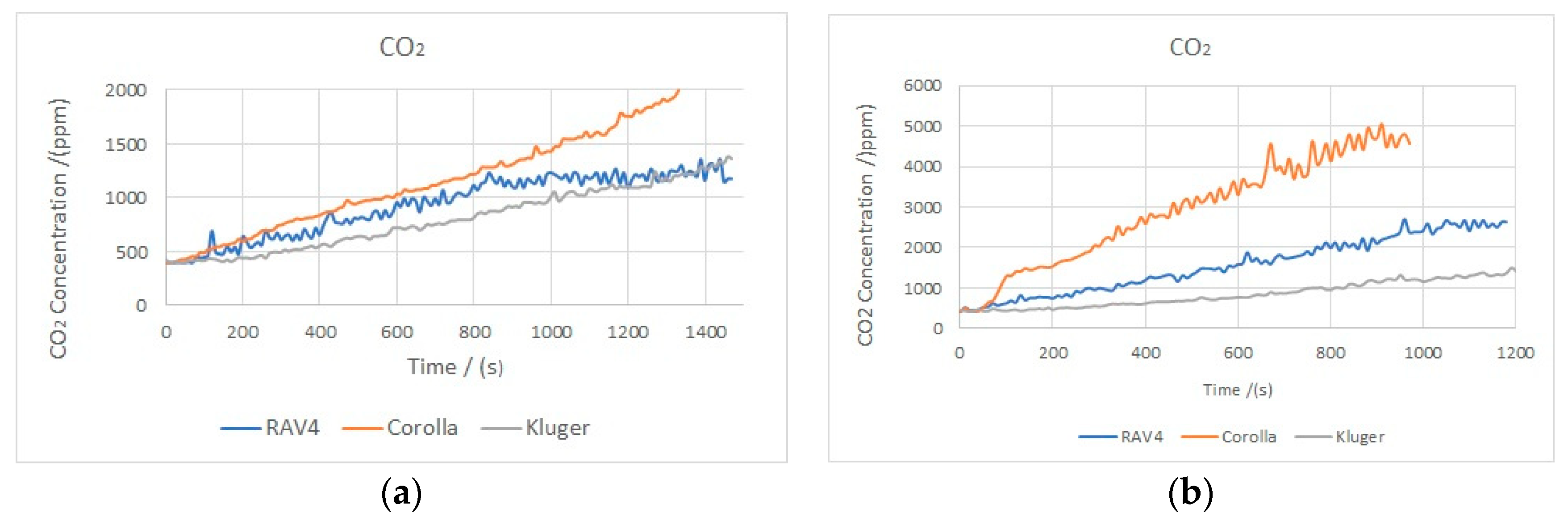Engproc 02 00088 g002